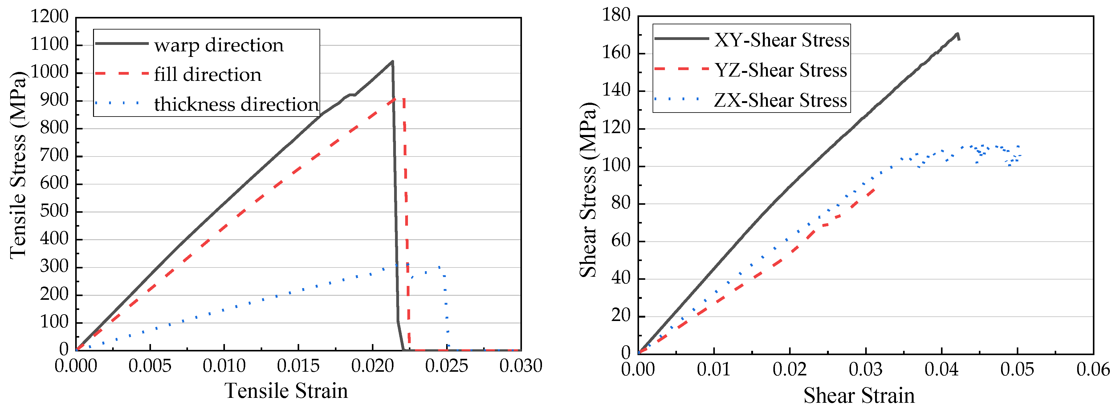Materials 13 04376 g008