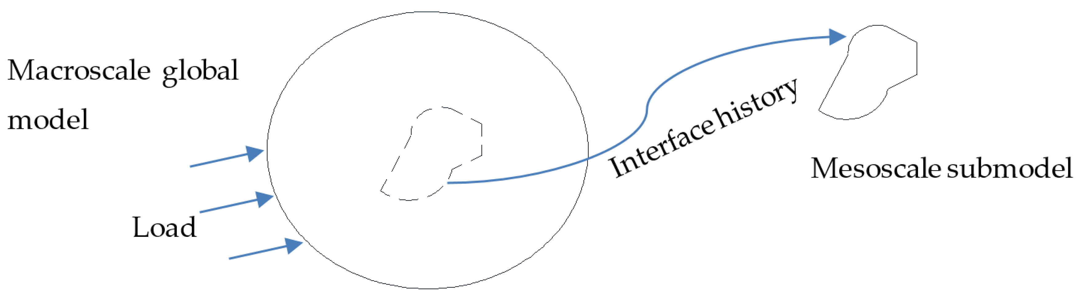 Materials 13 04376 g013