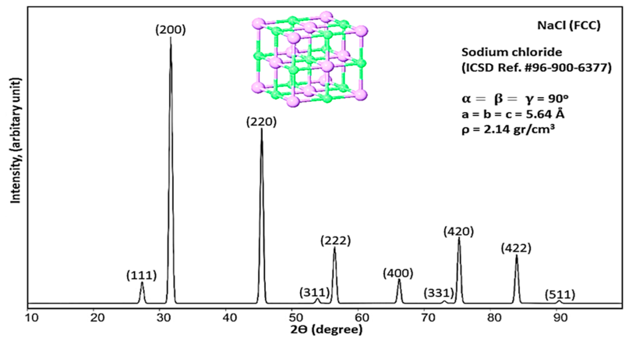 Materials 13 04380 g006