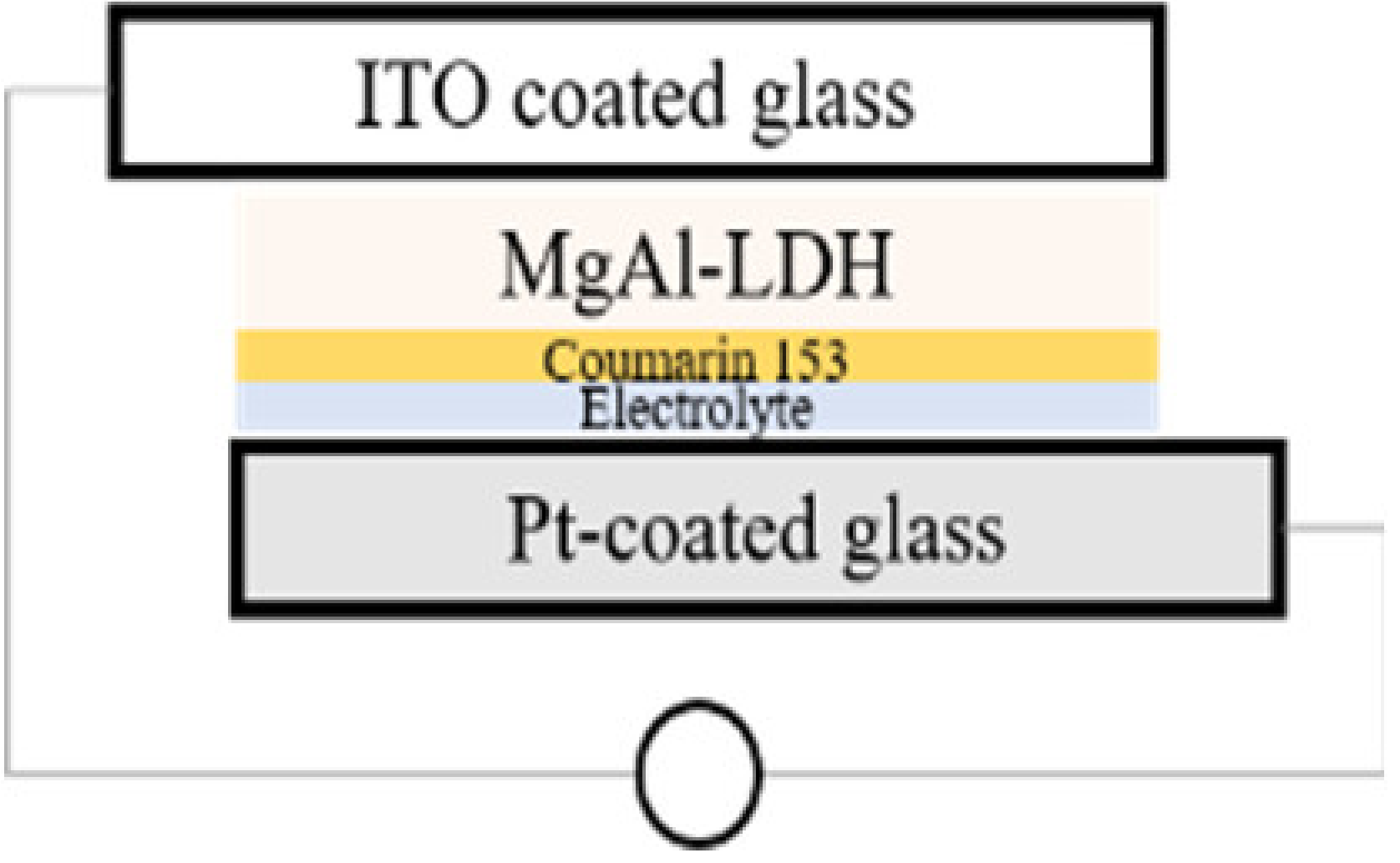 Materials 13 04384 i002 Materials 13 04384 i002