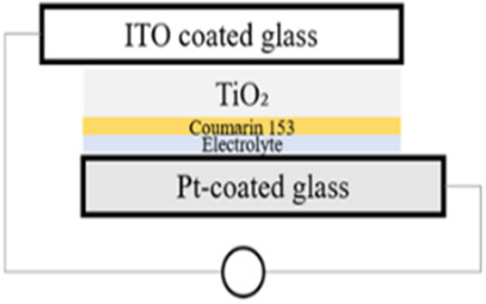 Materials 13 04384 i003 Materials 13 04384 i003