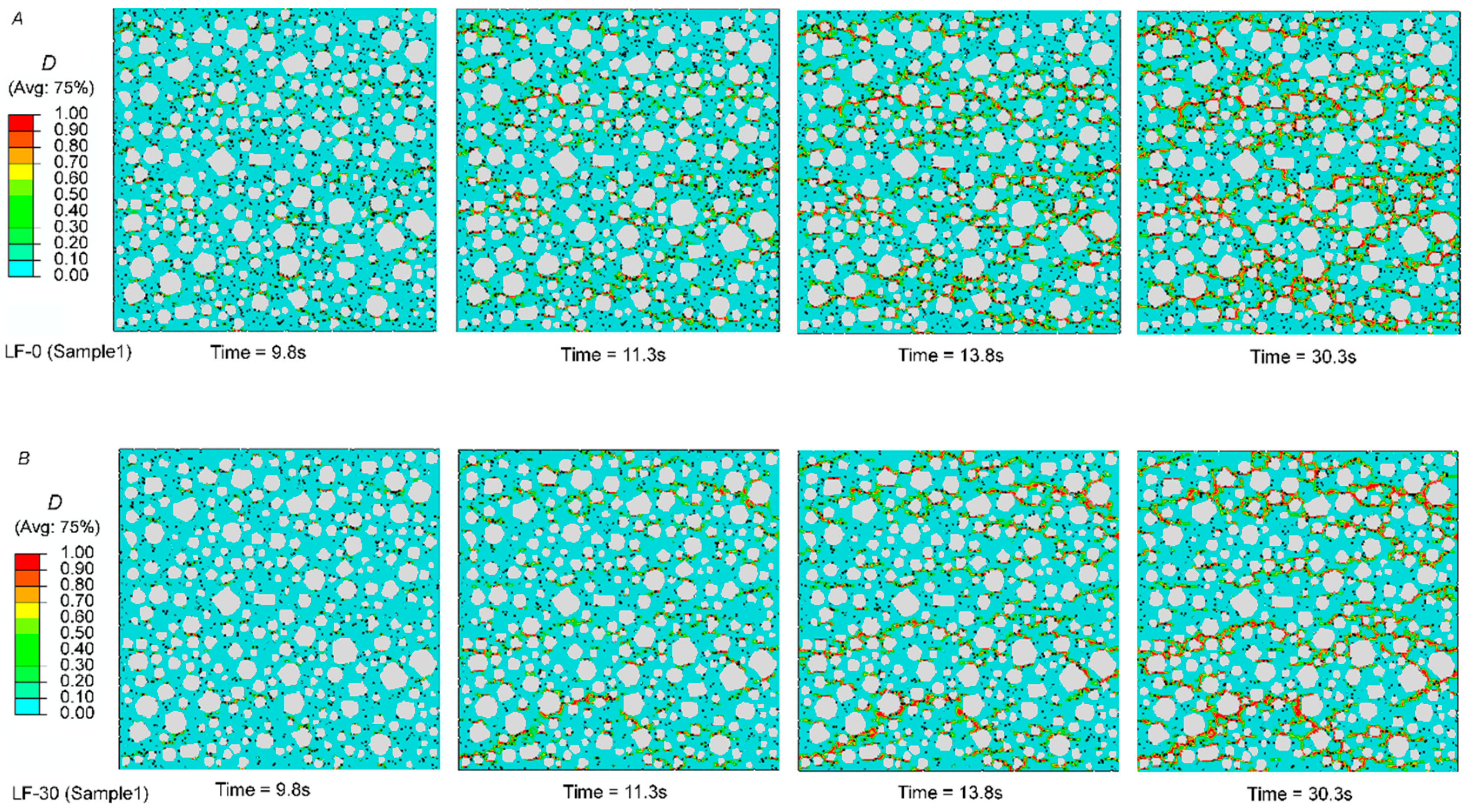 Materials 13 04387 g010a