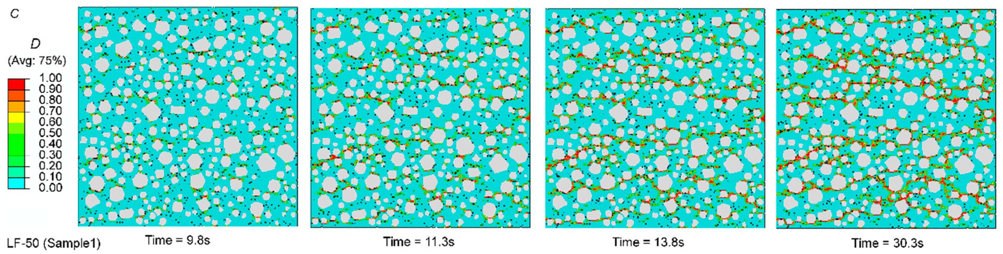 Materials 13 04387 g010b