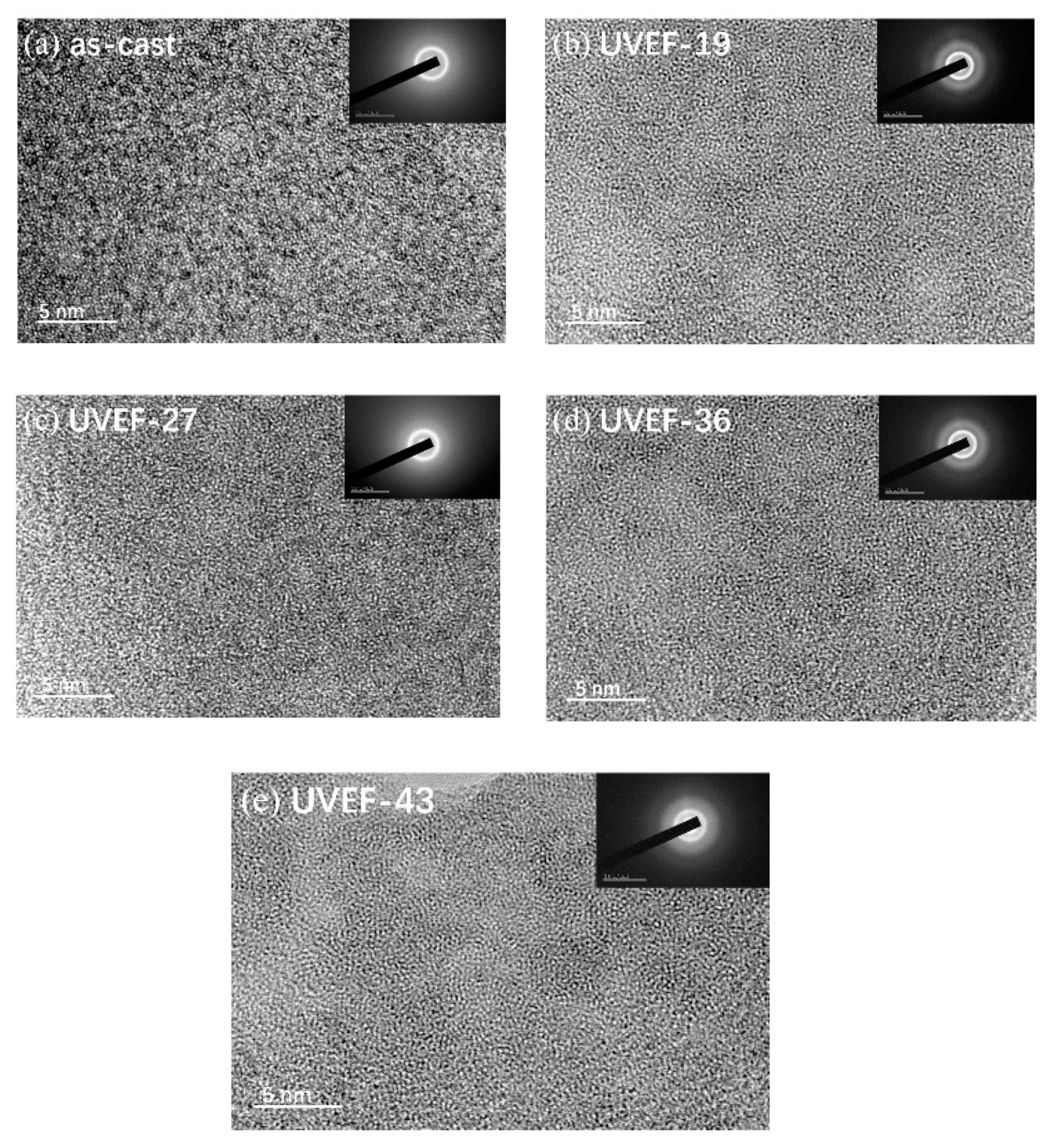 Materials 13 04397 g003