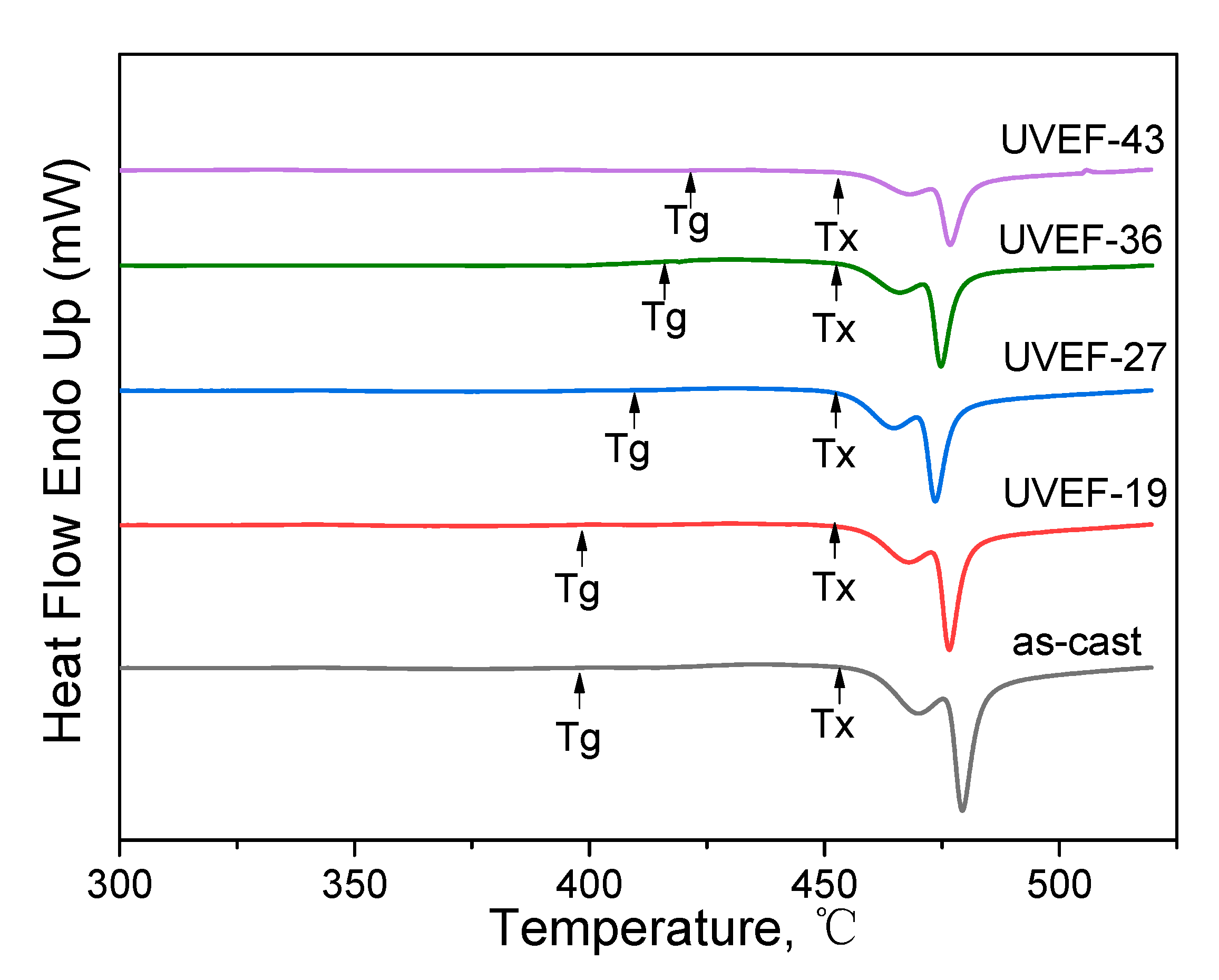 Materials 13 04397 g004