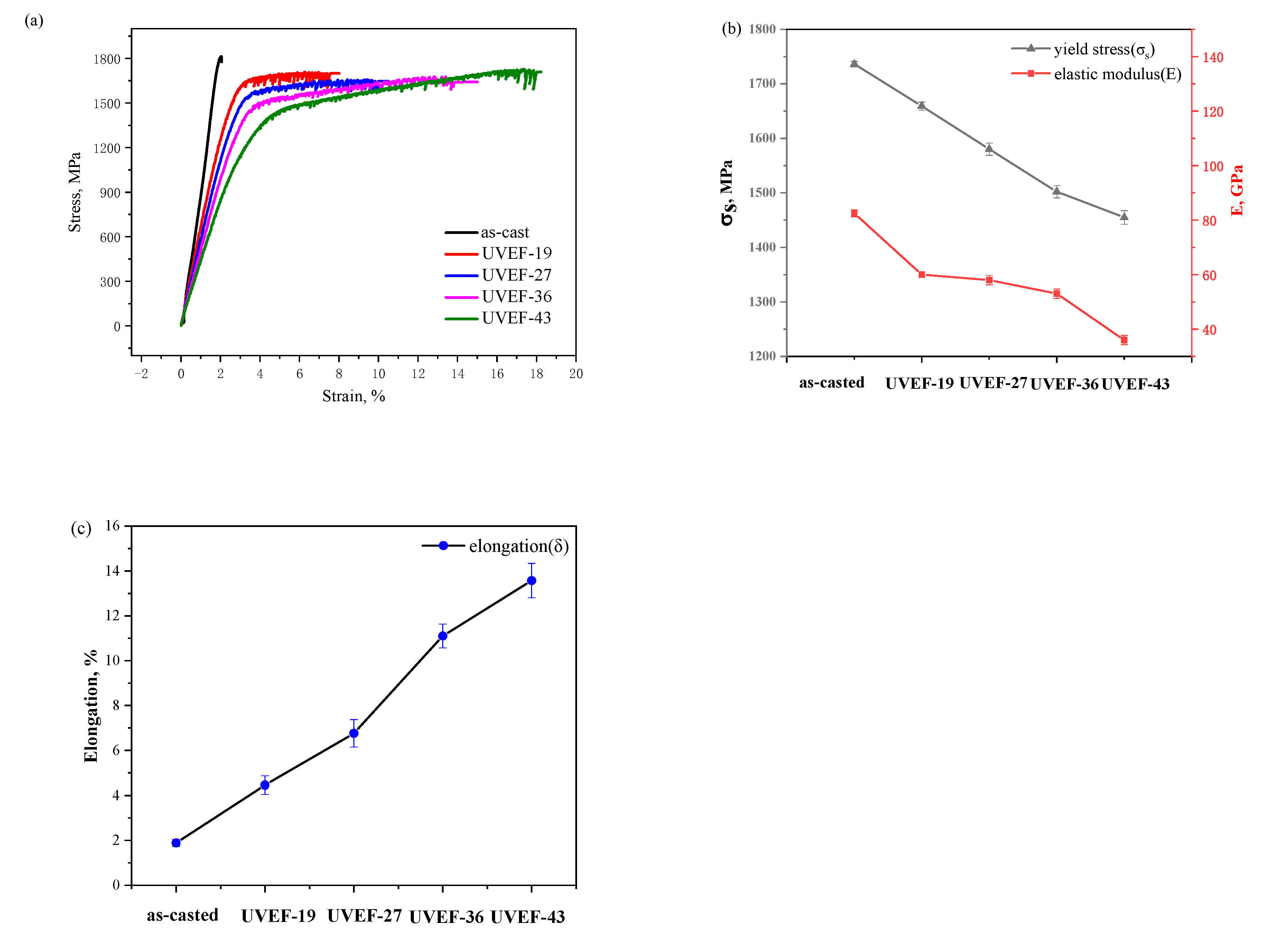 Materials 13 04397 g006
