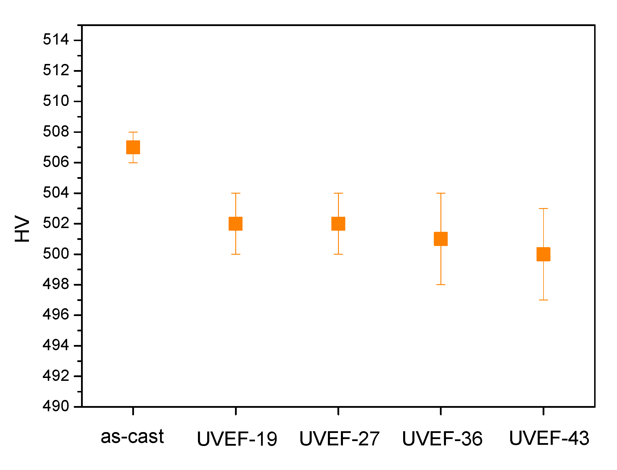 Materials 13 04397 g007