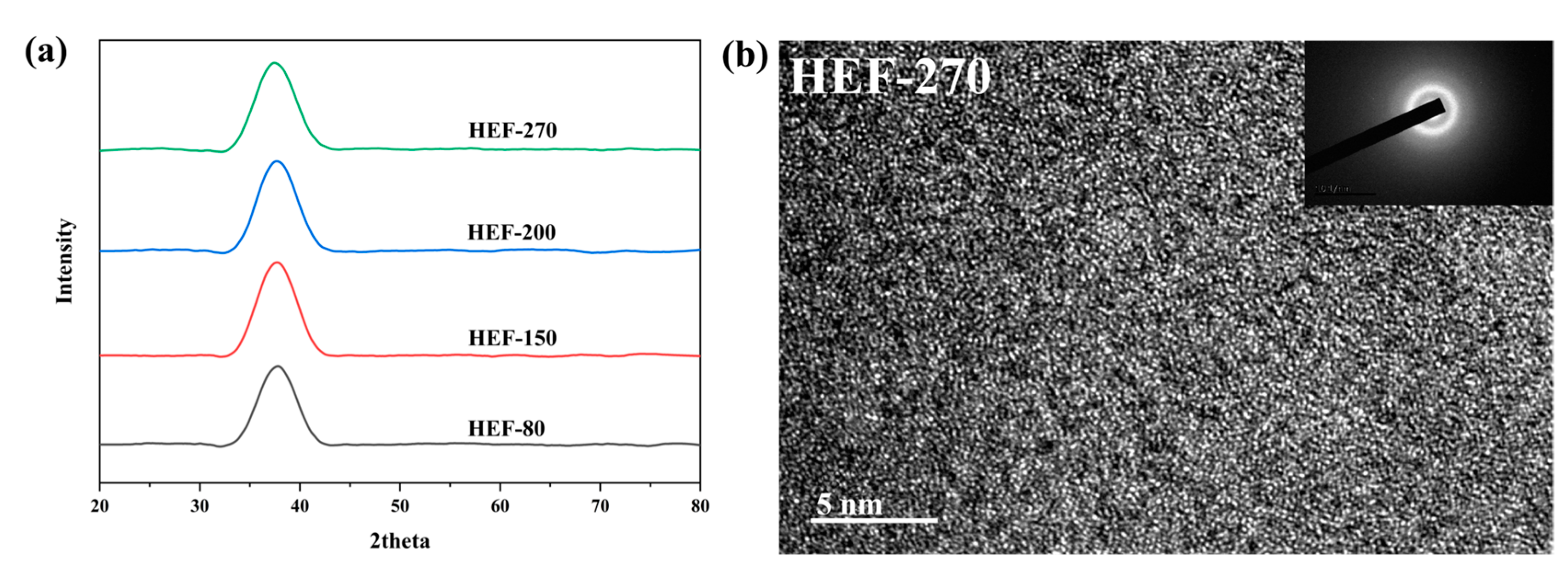 Materials 13 04397 g009