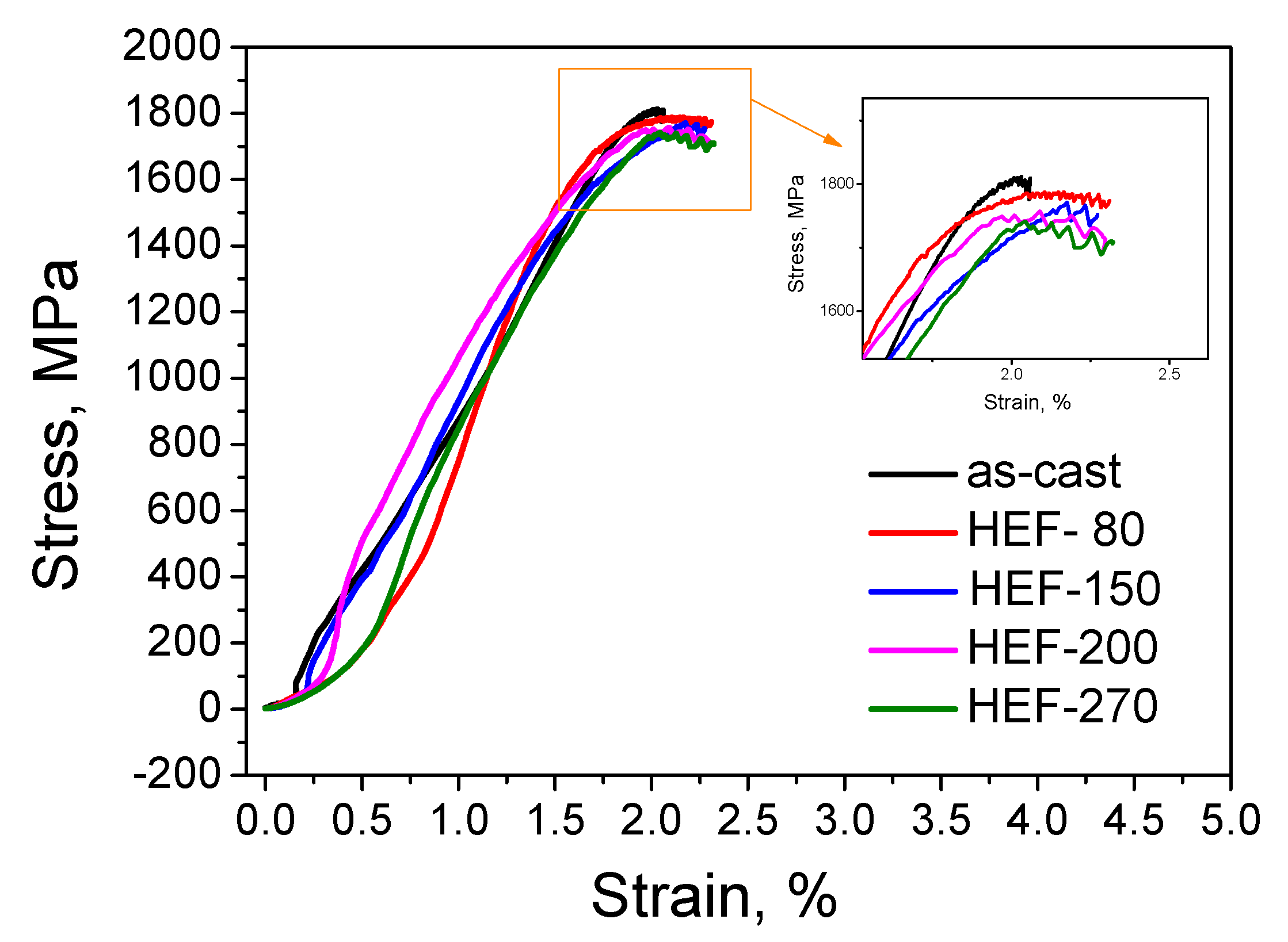 Materials 13 04397 g011