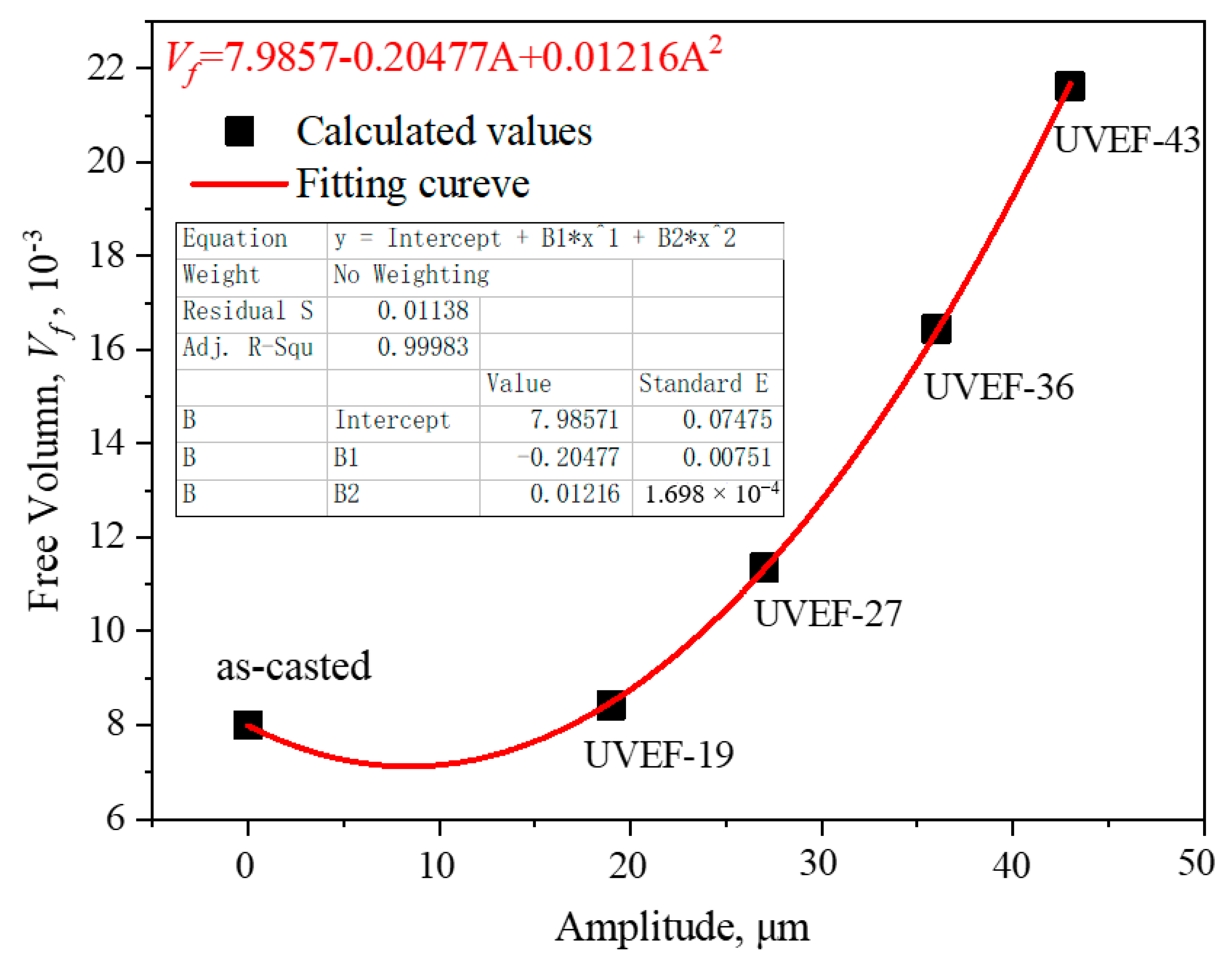 Materials 13 04397 g012