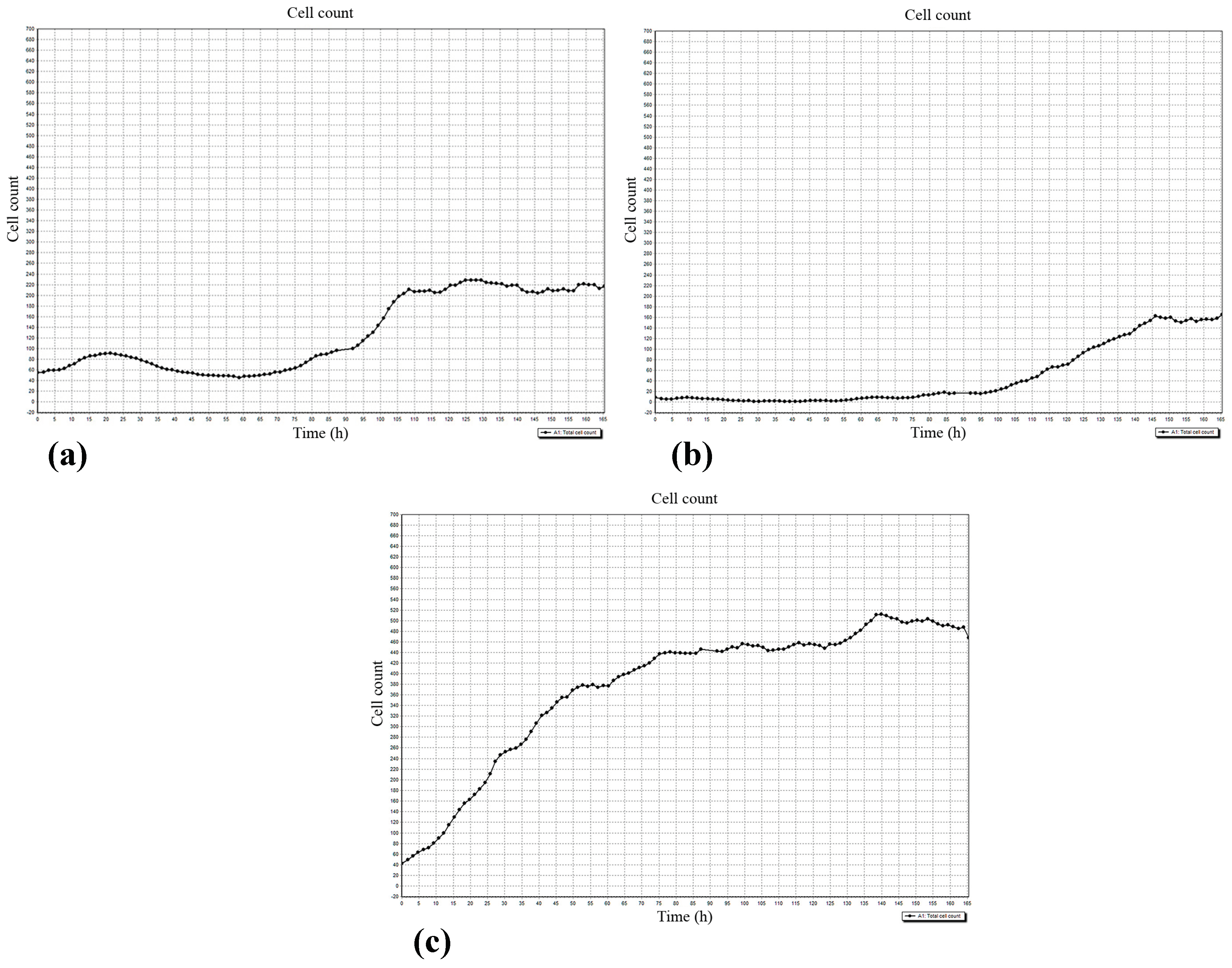 Materials 13 04398 g007 Materials 13 04398 g007