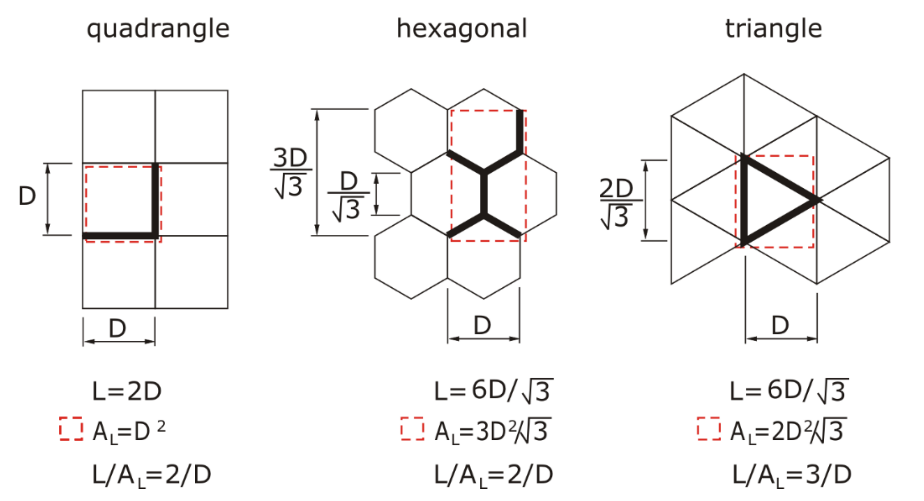 Materials 13 04400 g005