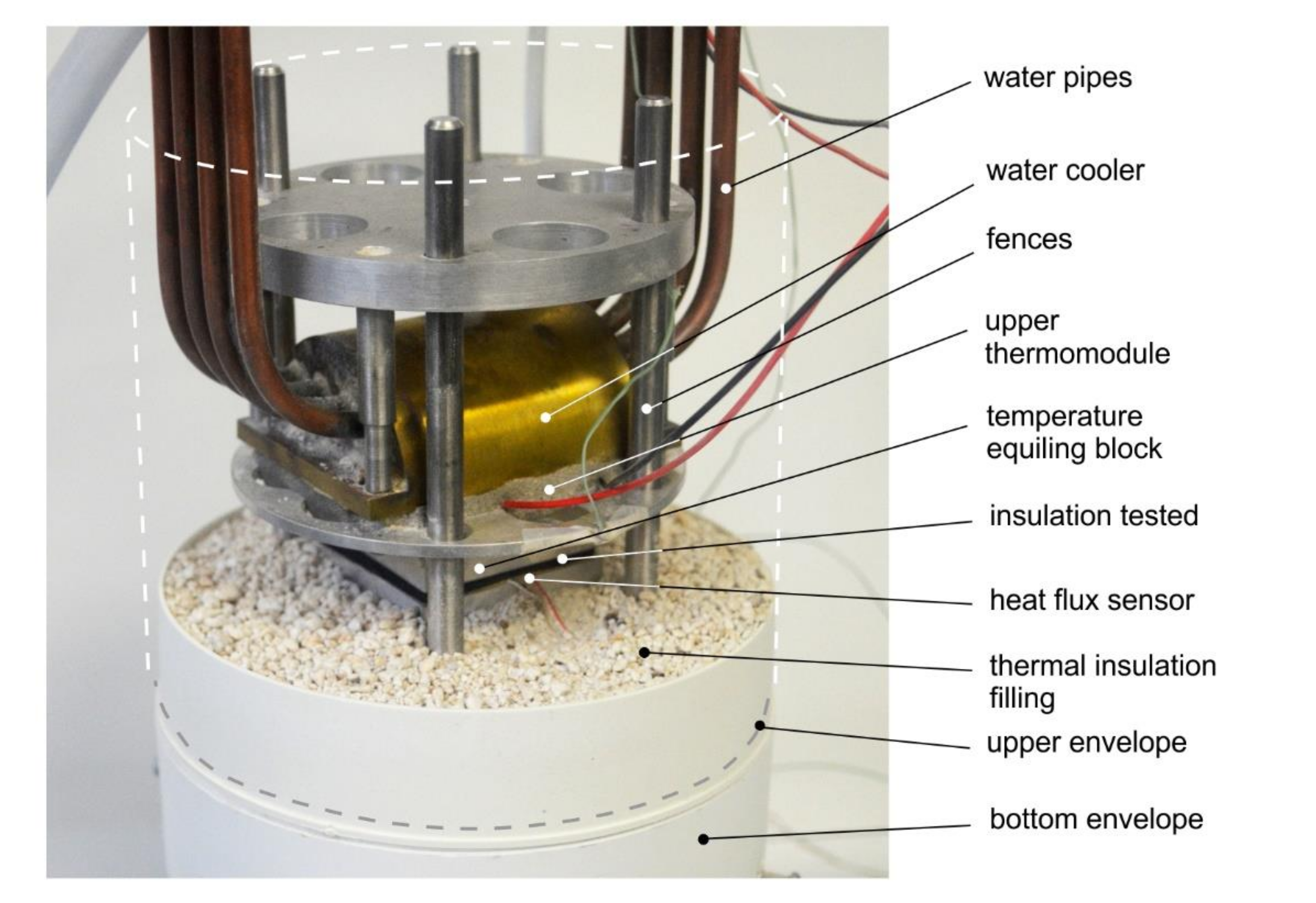 Materials 13 04400 g007