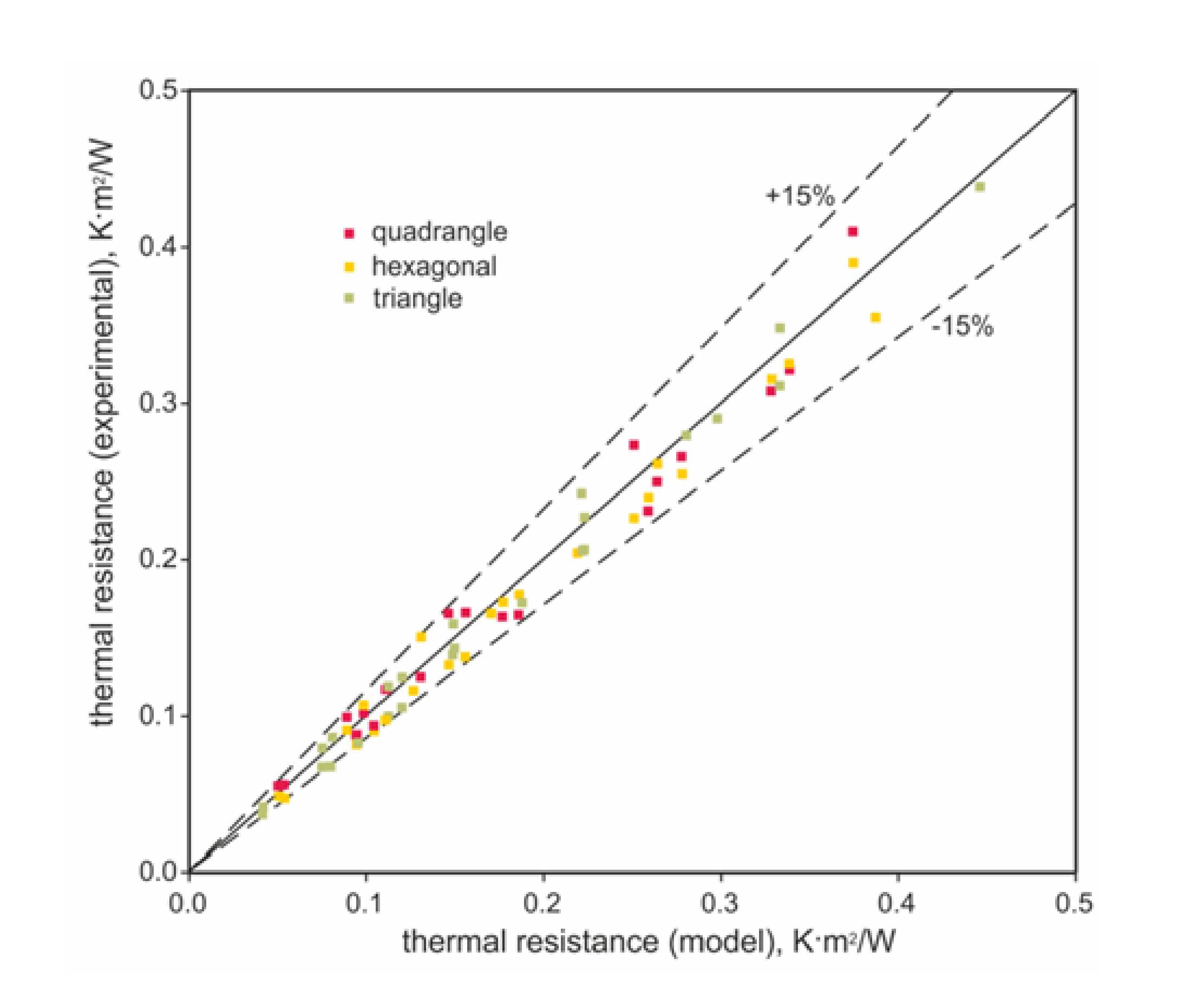 Materials 13 04400 g008