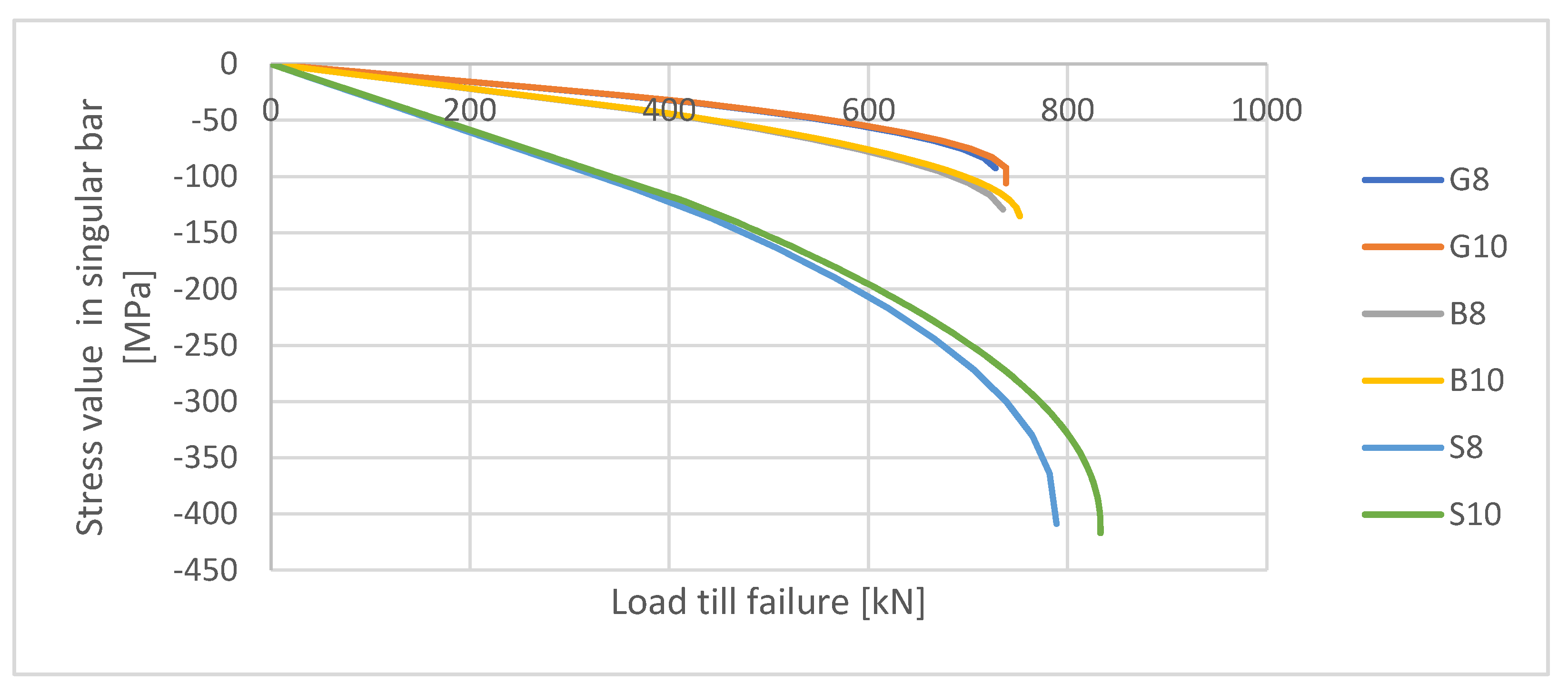 Materials 13 04410 g007