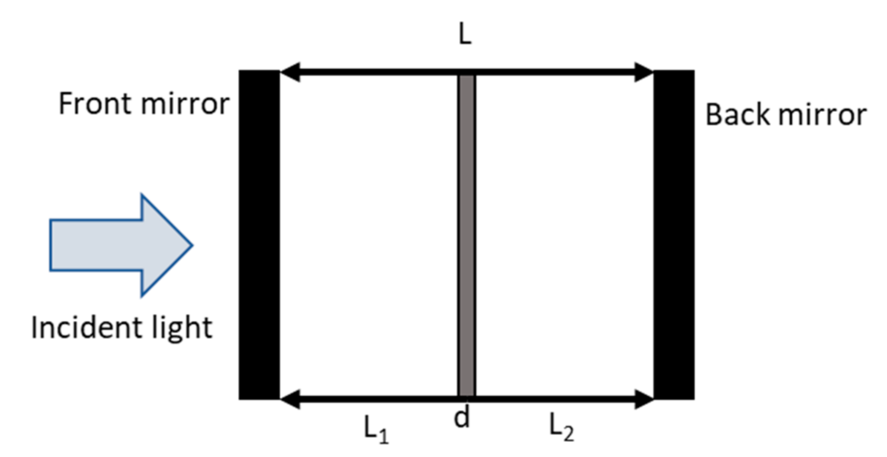 Materials 13 04428 g001 Materials 13 04428 g001
