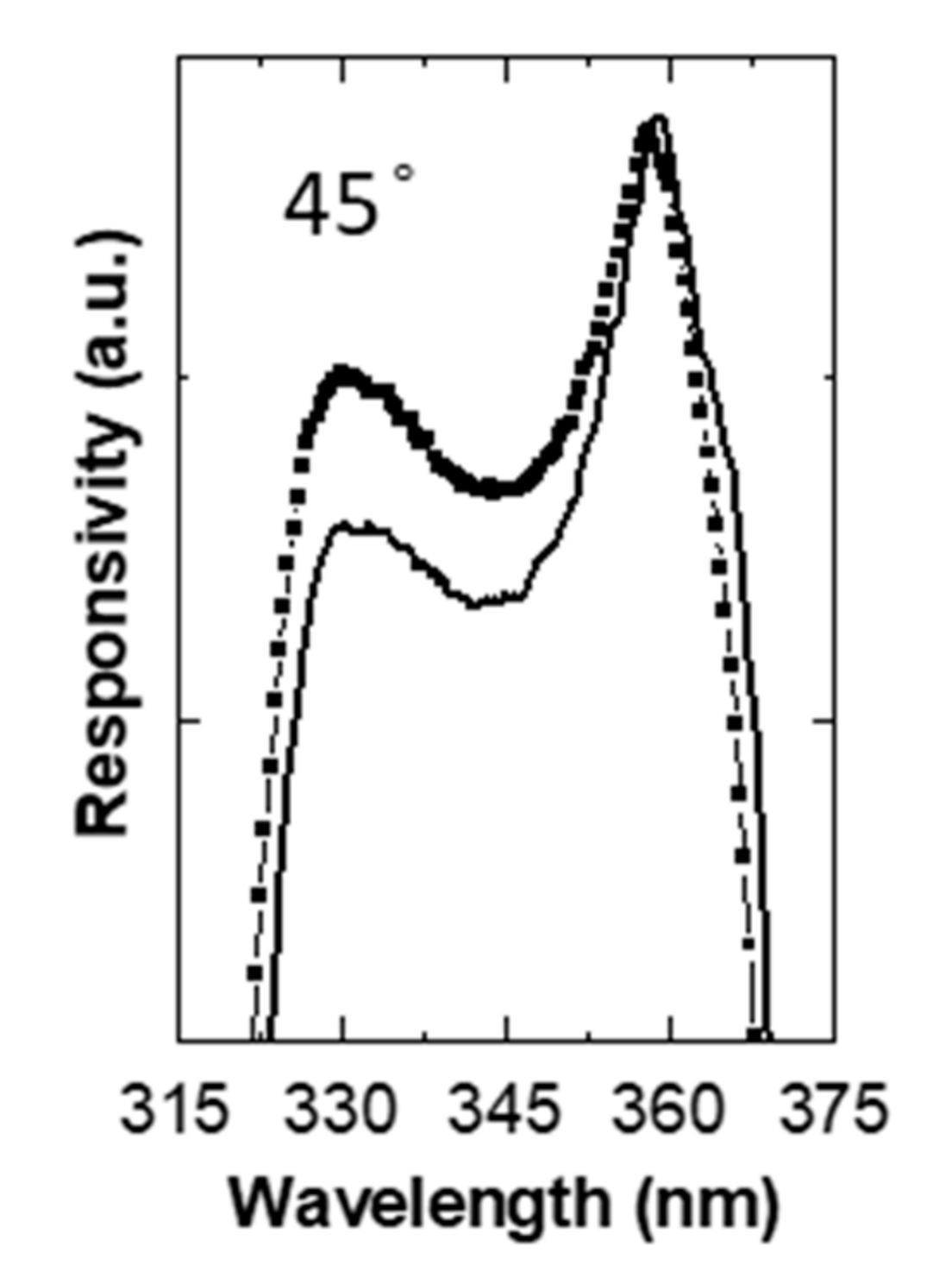 Materials 13 04428 g010 Materials 13 04428 g010