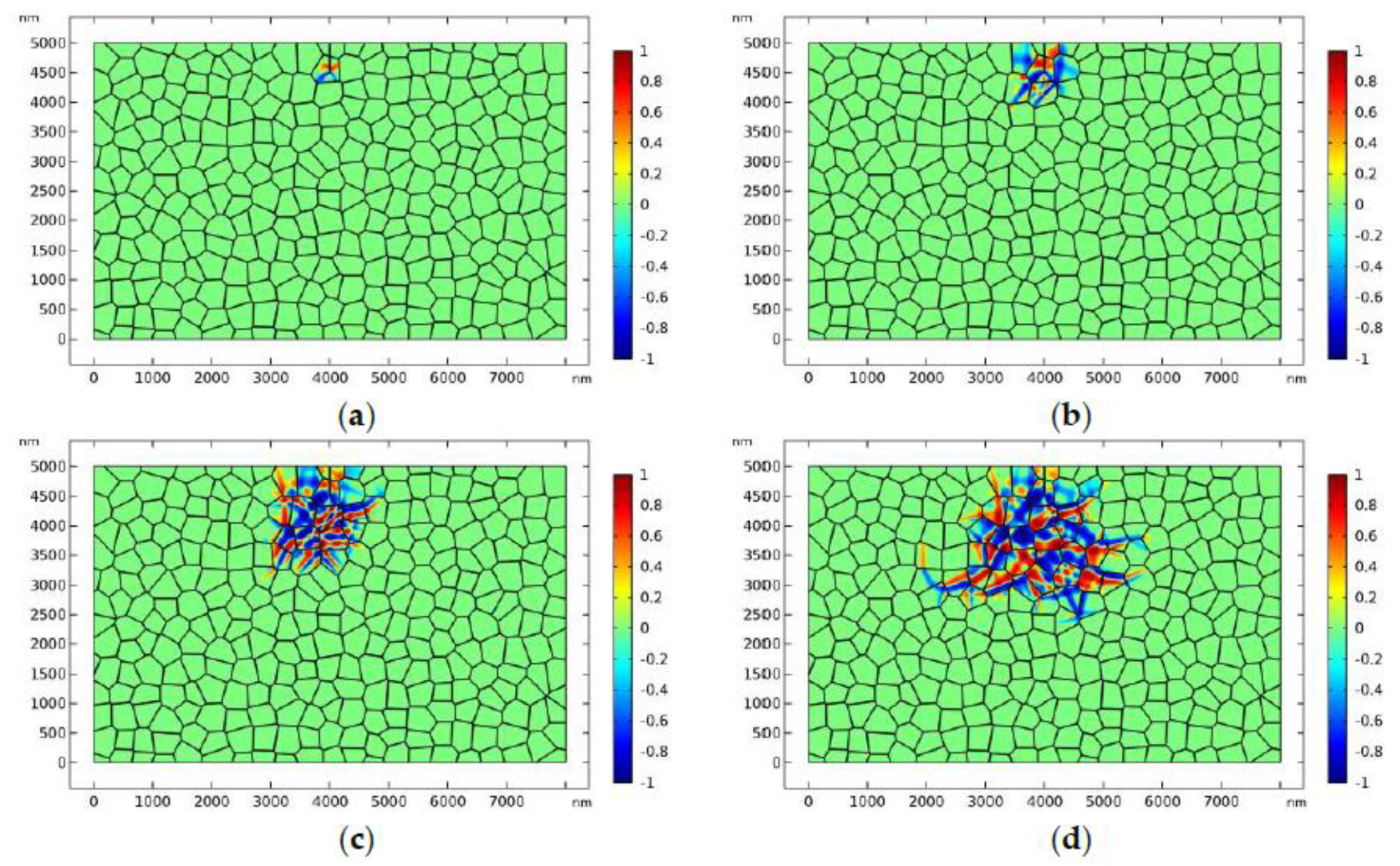 Materials 13 04430 g002