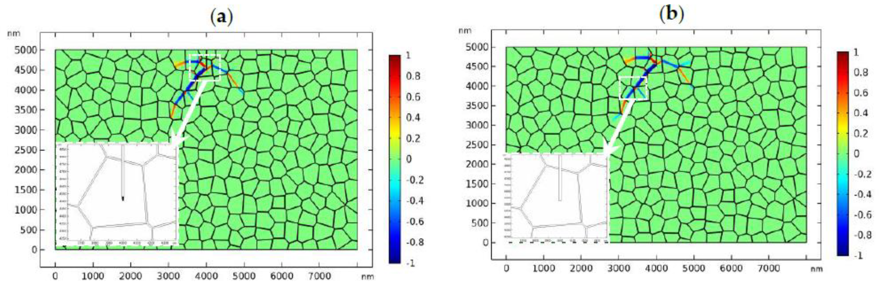 Materials 13 04430 g007