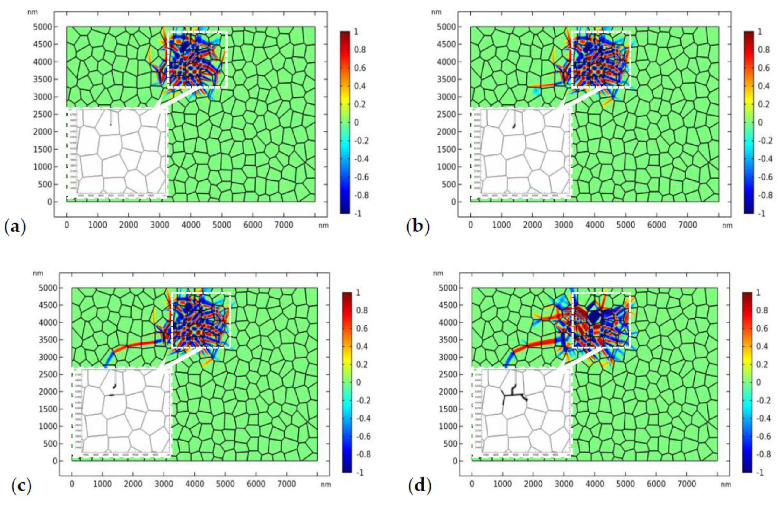 Materials 13 04430 g010a