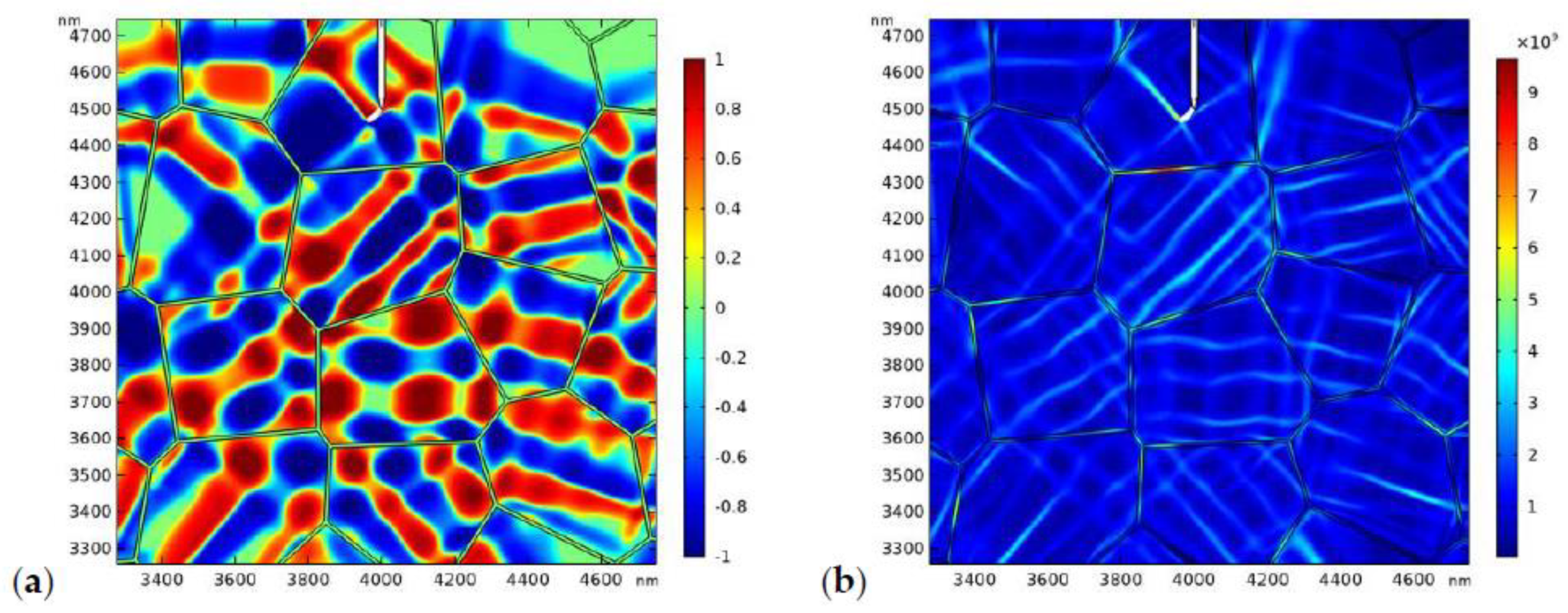 Materials 13 04430 g011