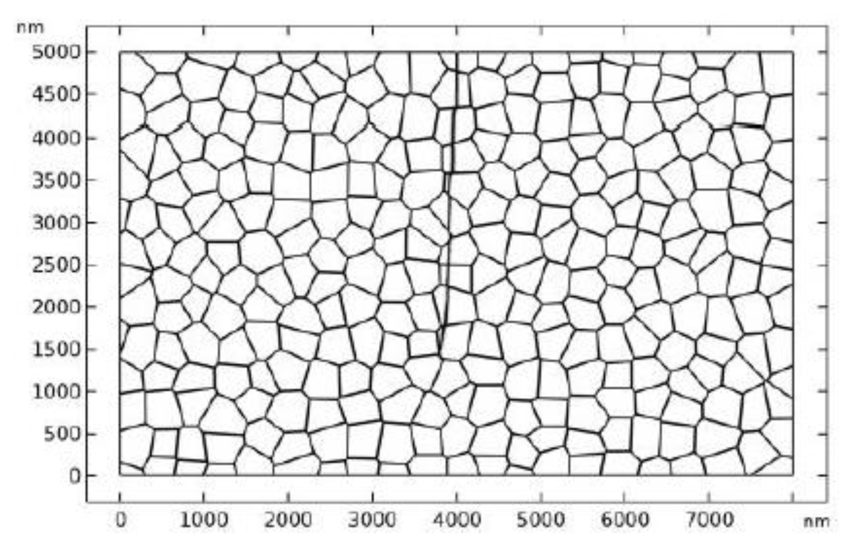 Materials 13 04430 g012