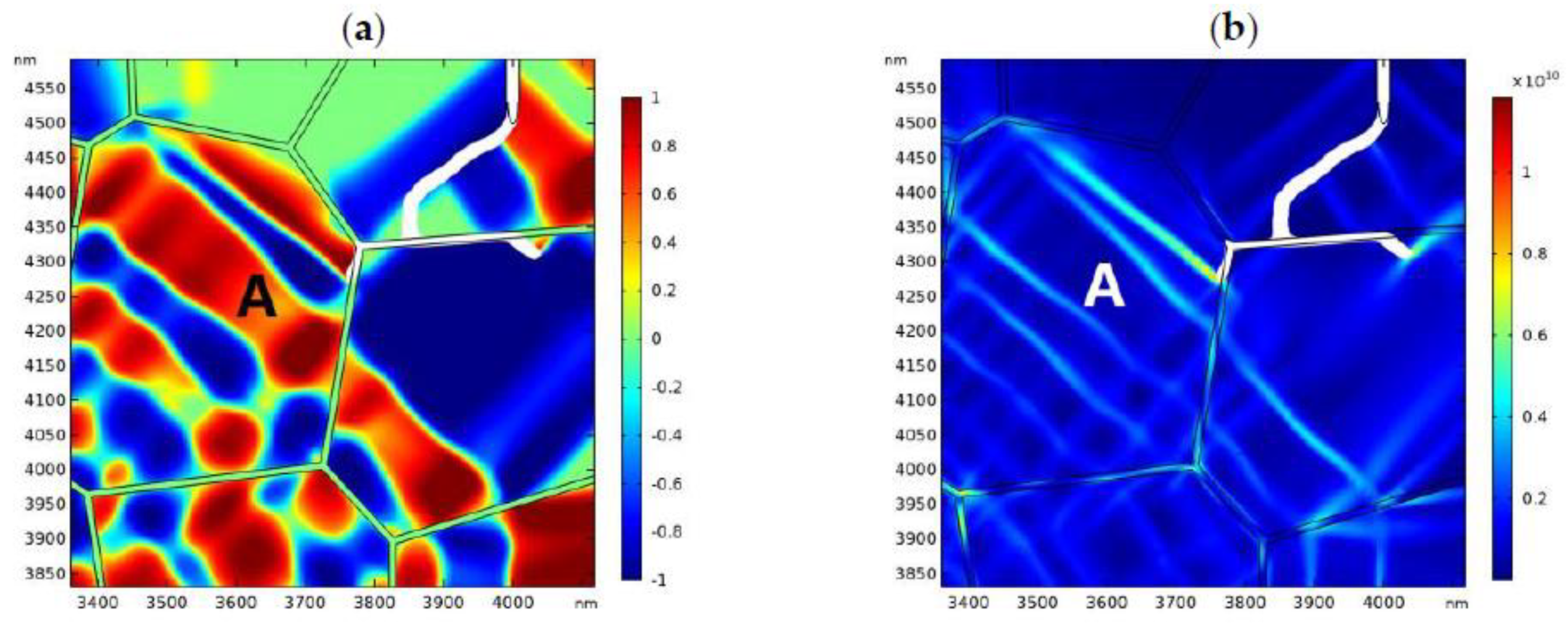 Materials 13 04430 g016