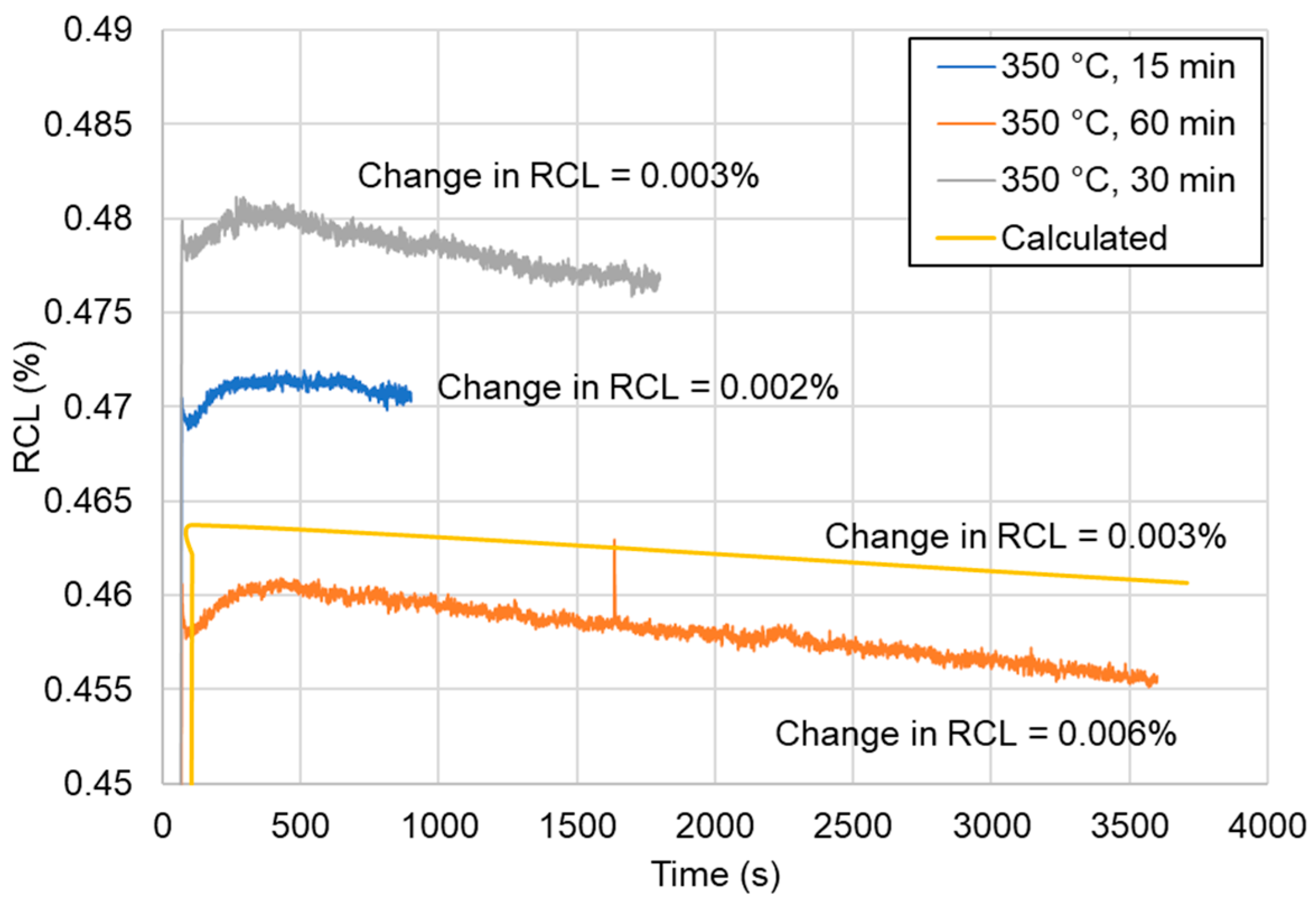 Materials 13 04442 g004
