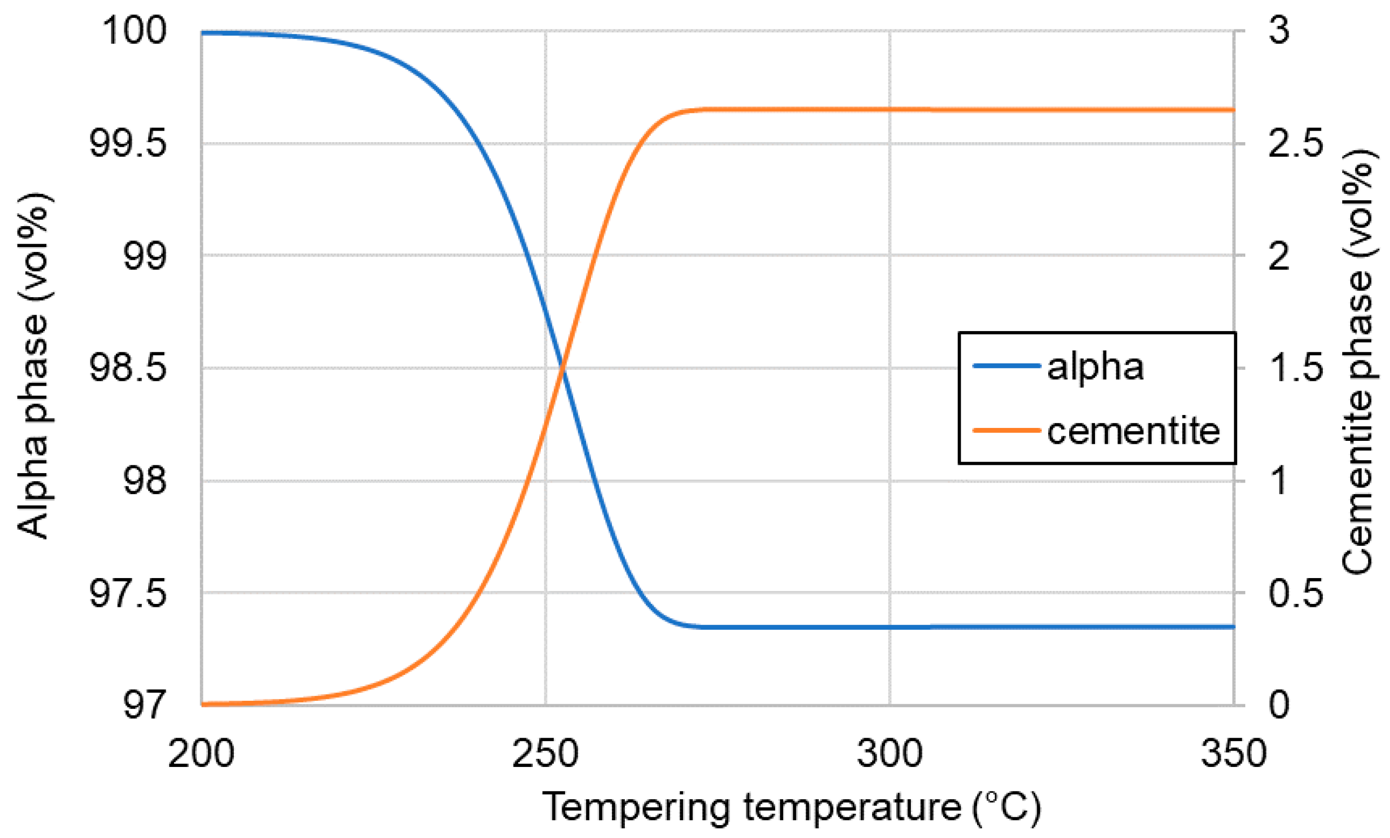 Materials 13 04442 g005