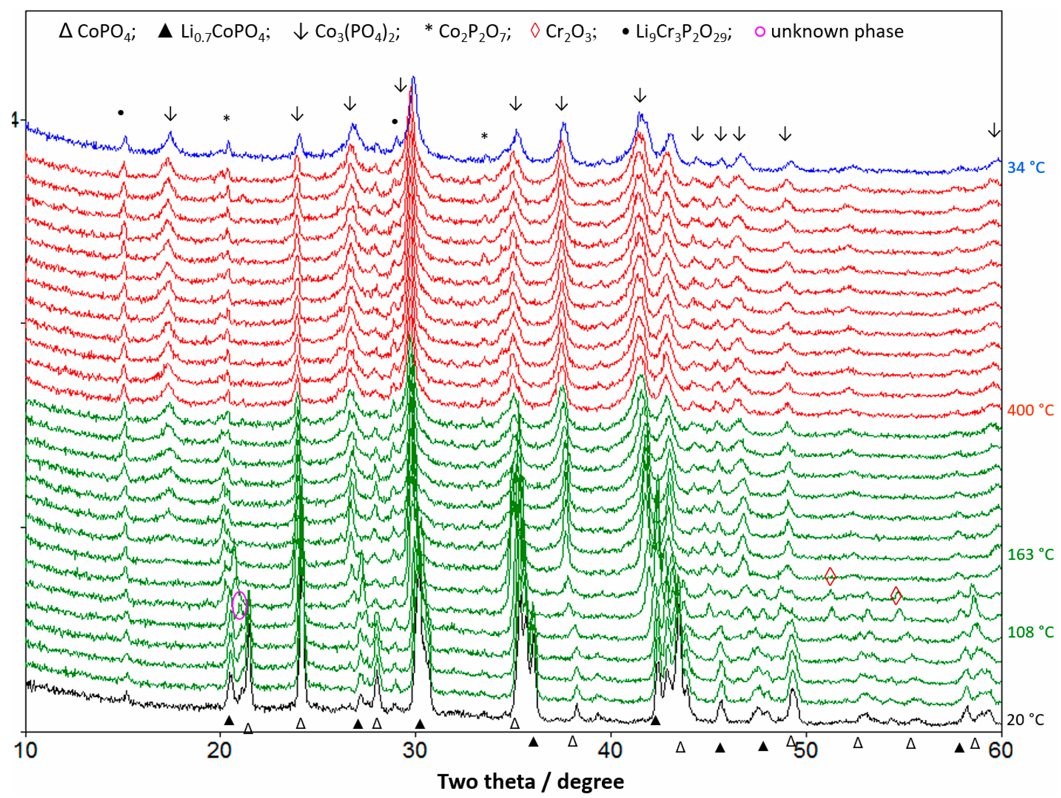 Materials 13 04450 g006