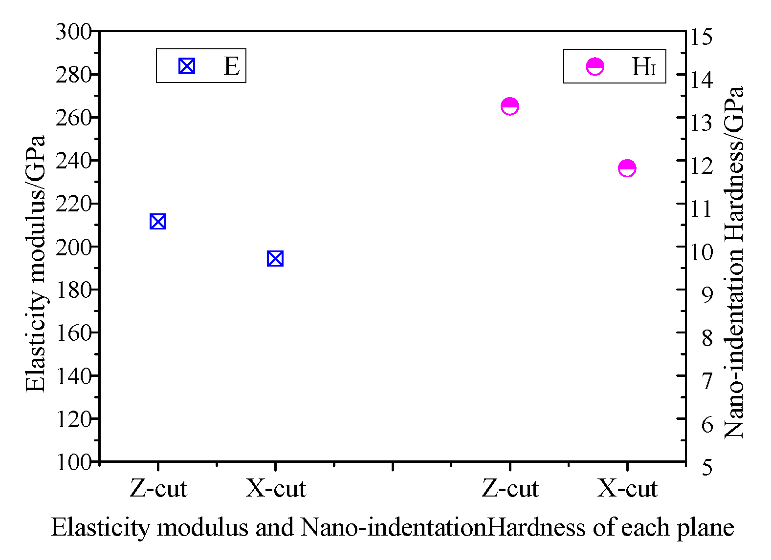 Materials 13 04455 g007