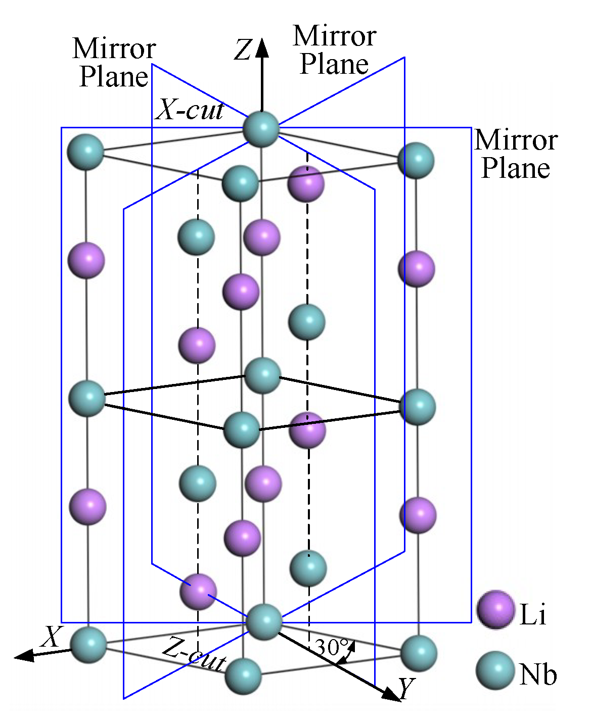 Materials 13 04455 g011
