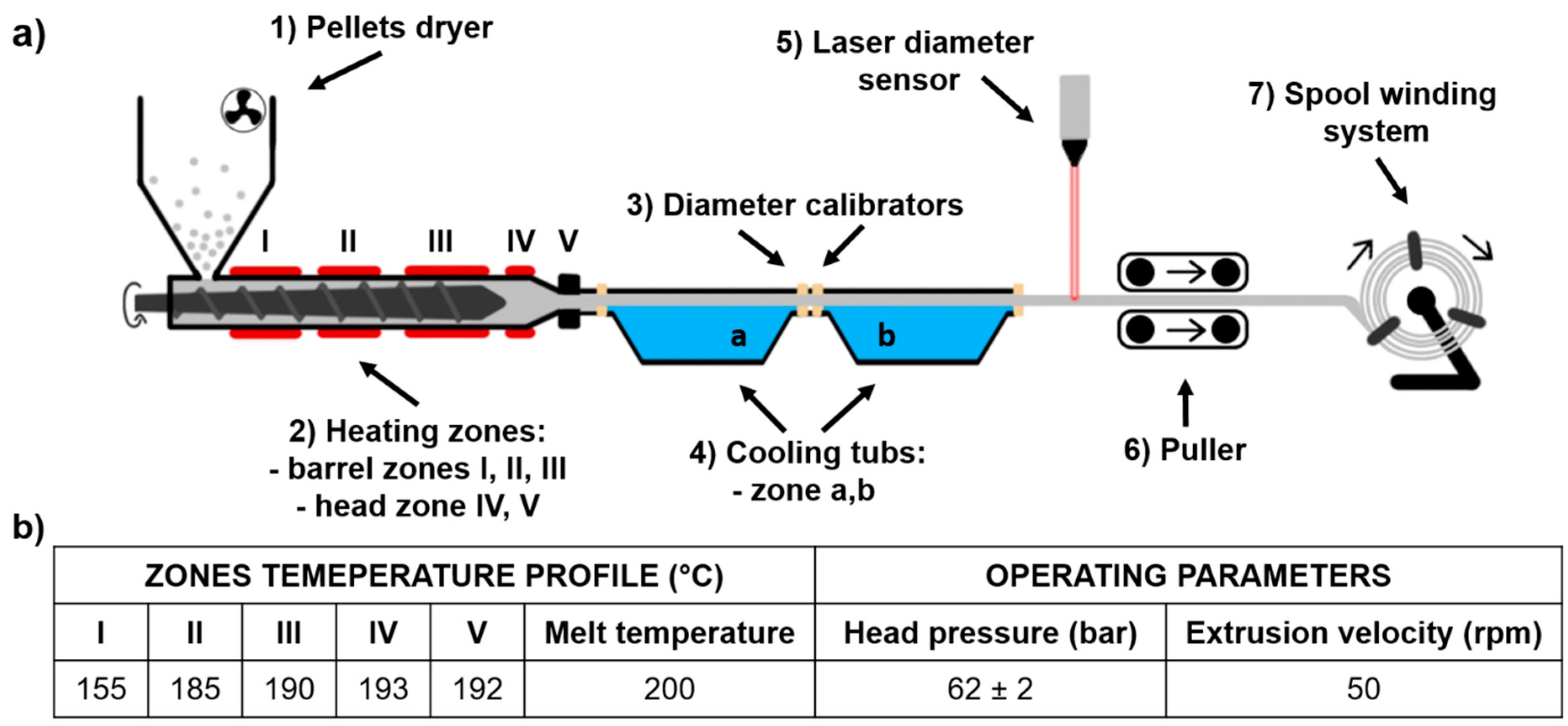 Materials 13 04457 g001