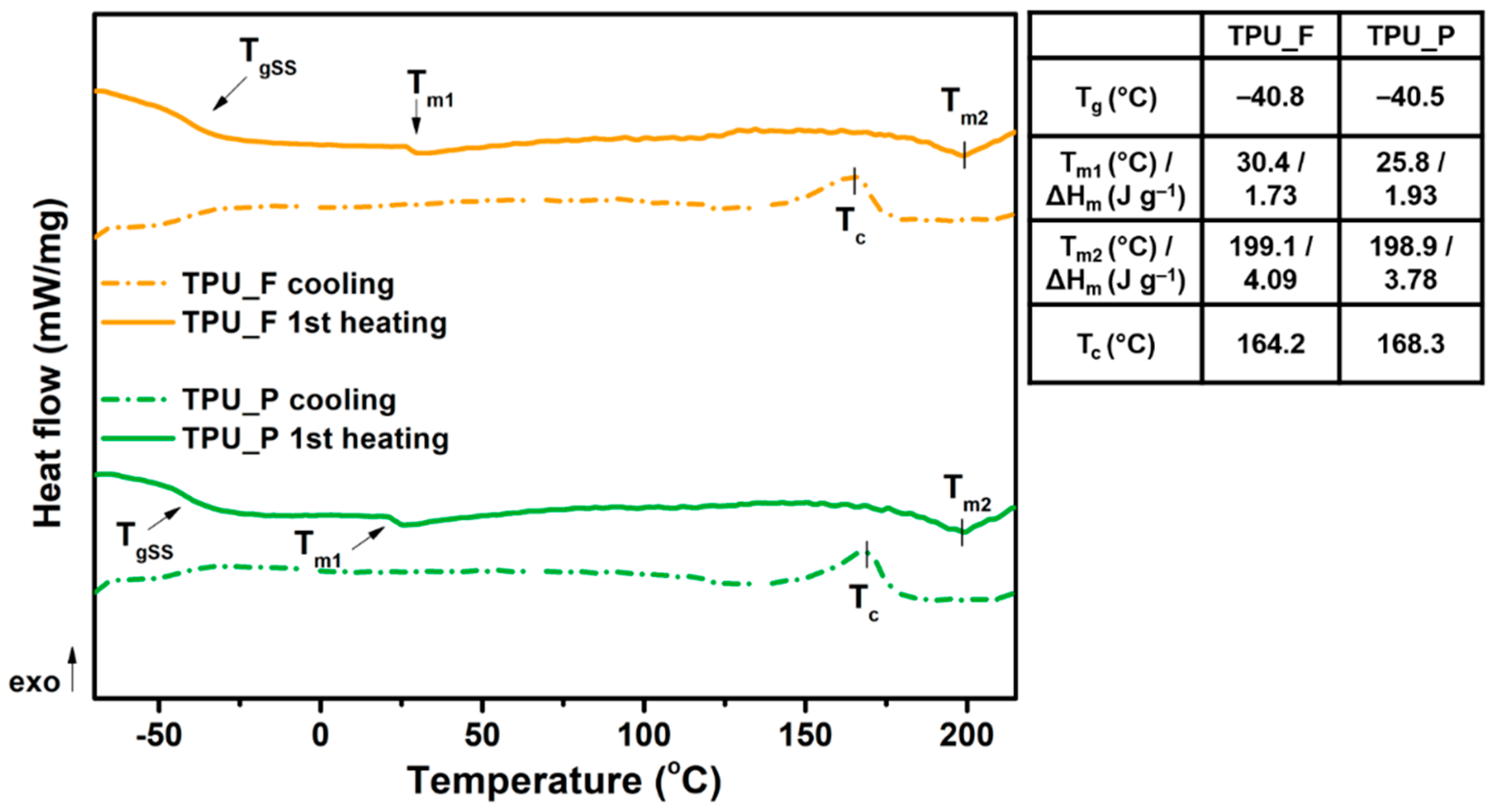 Materials 13 04457 g004