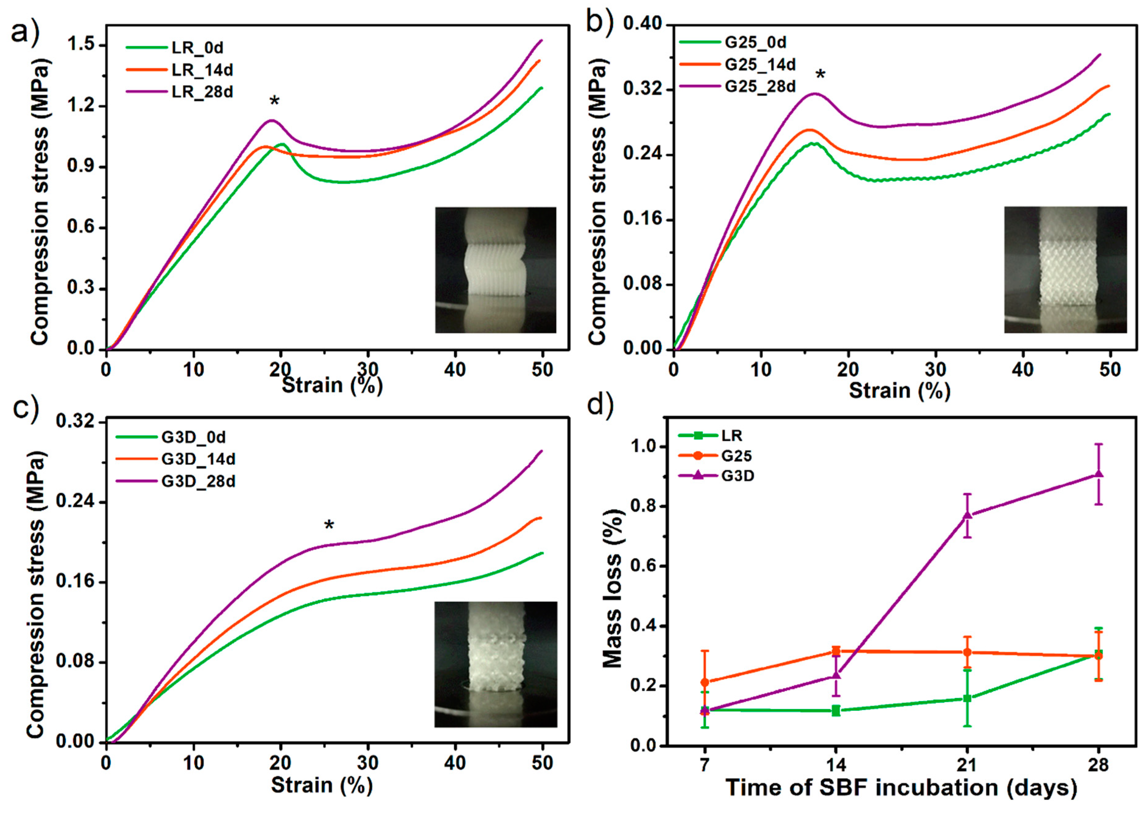 Materials 13 04457 g010