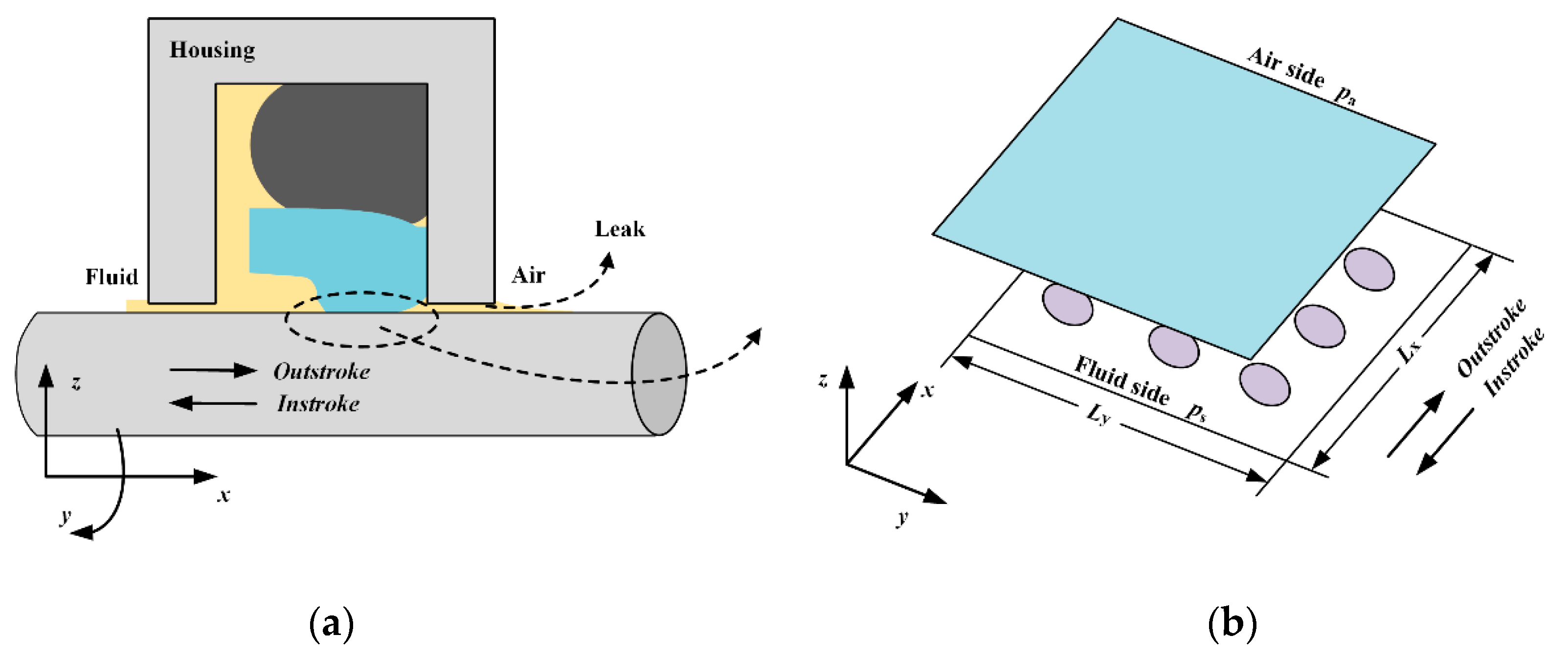 Materials 13 04458 g003