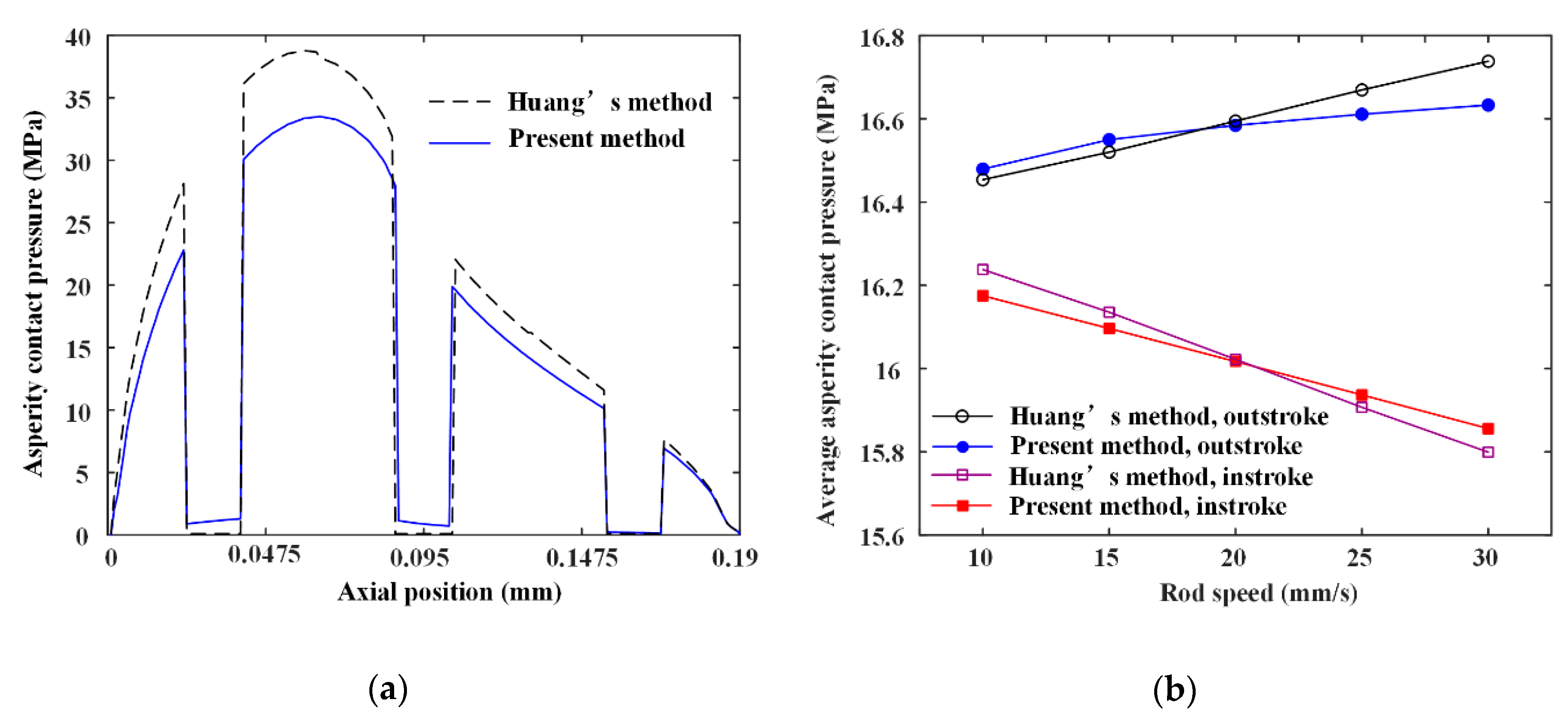 Materials 13 04458 g008