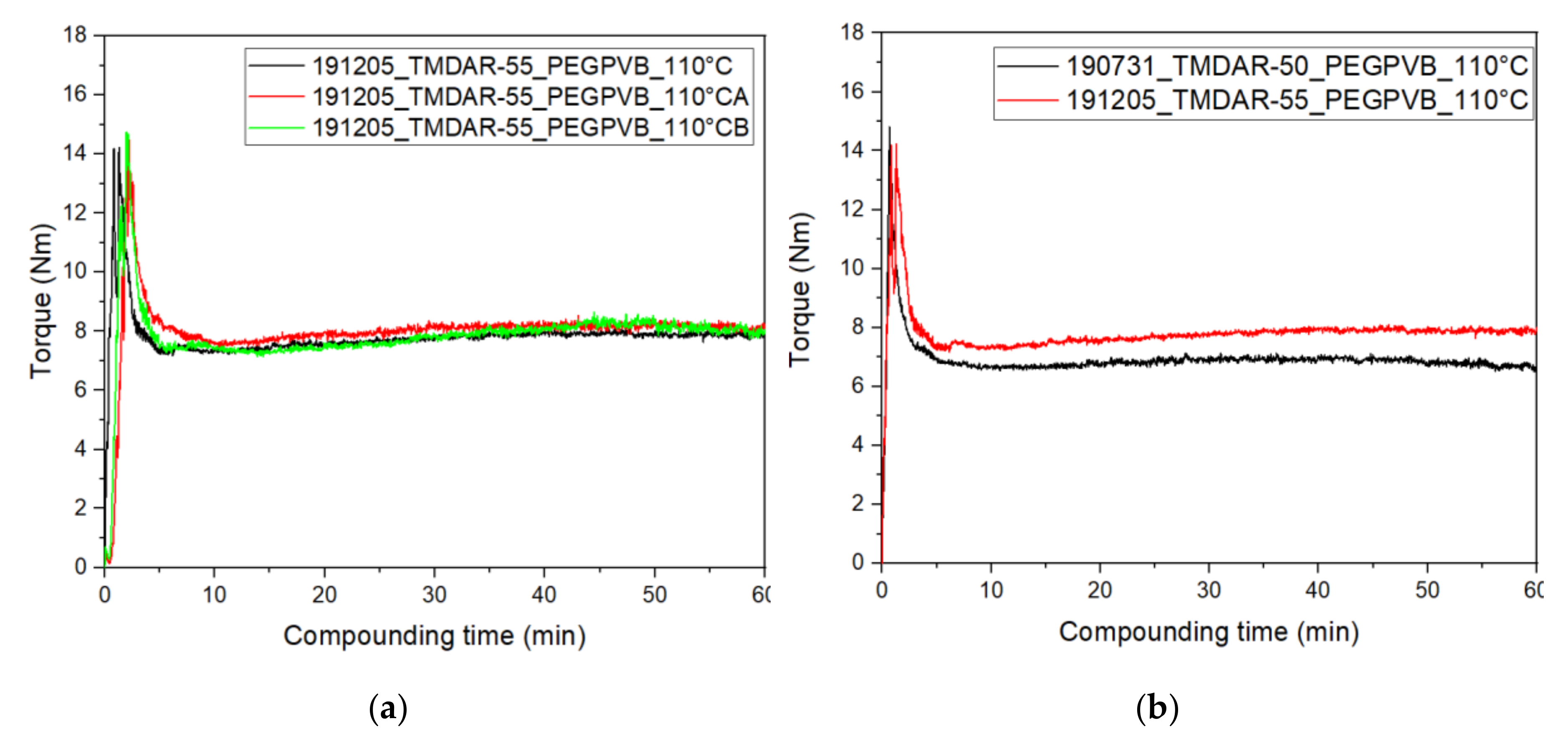 Materials 13 04461 g002