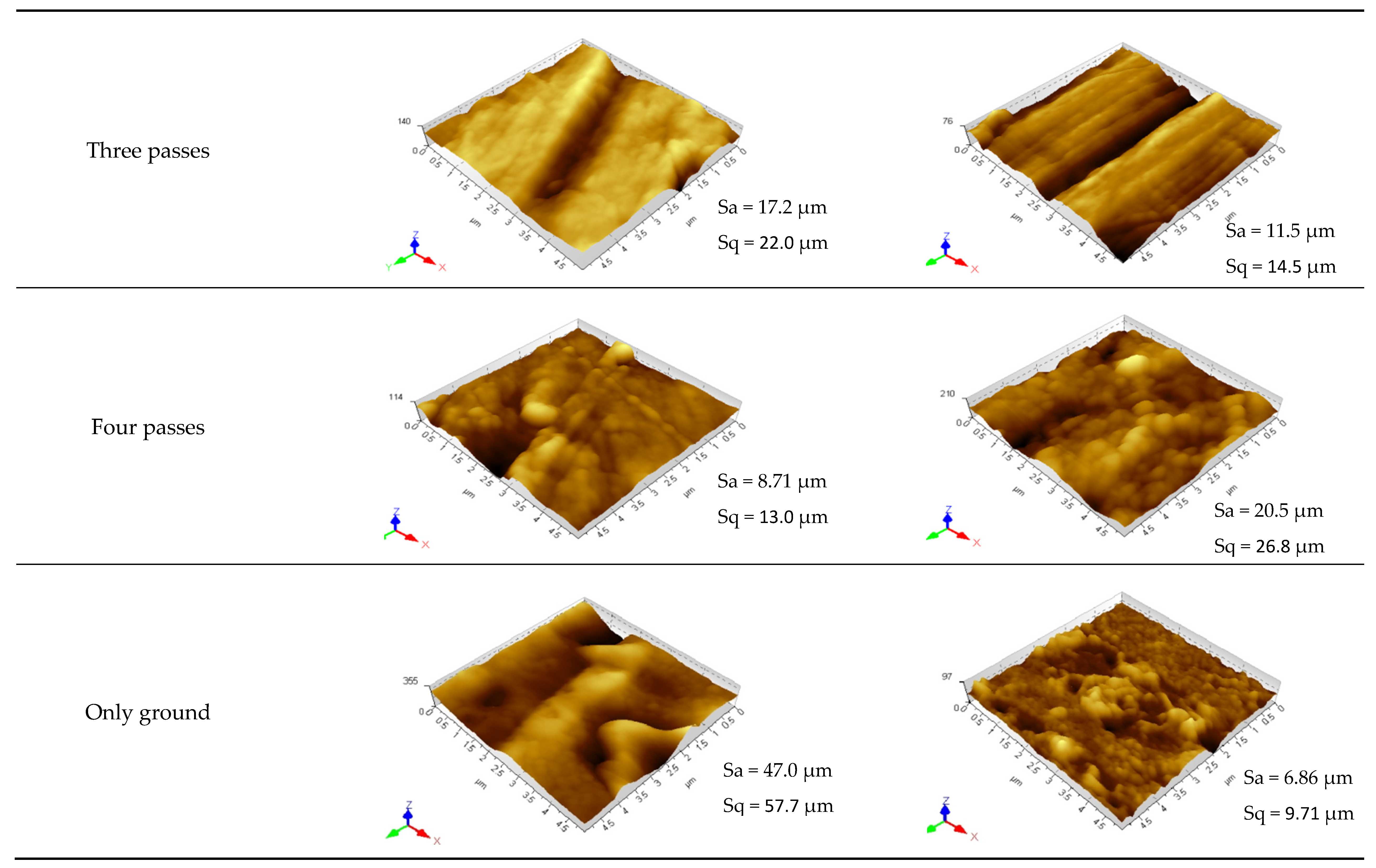 Materials 13 04465 g007b