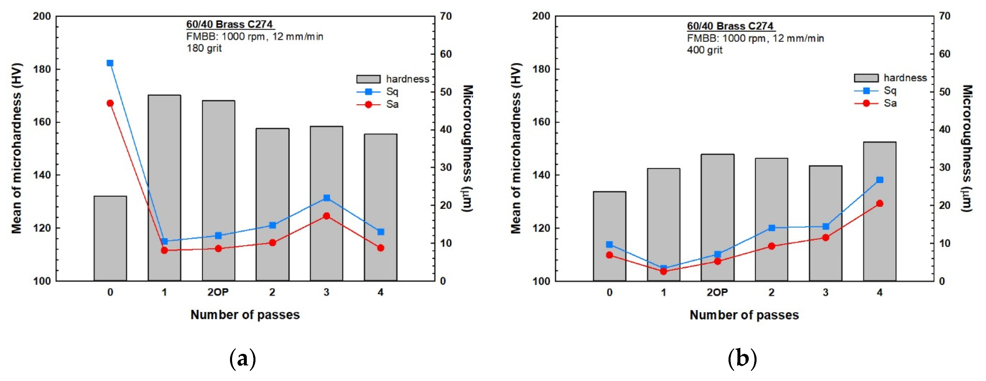 Materials 13 04465 g009