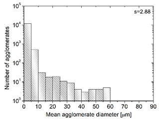 Materials 13 04469 i008 Materials 13 04469 i008