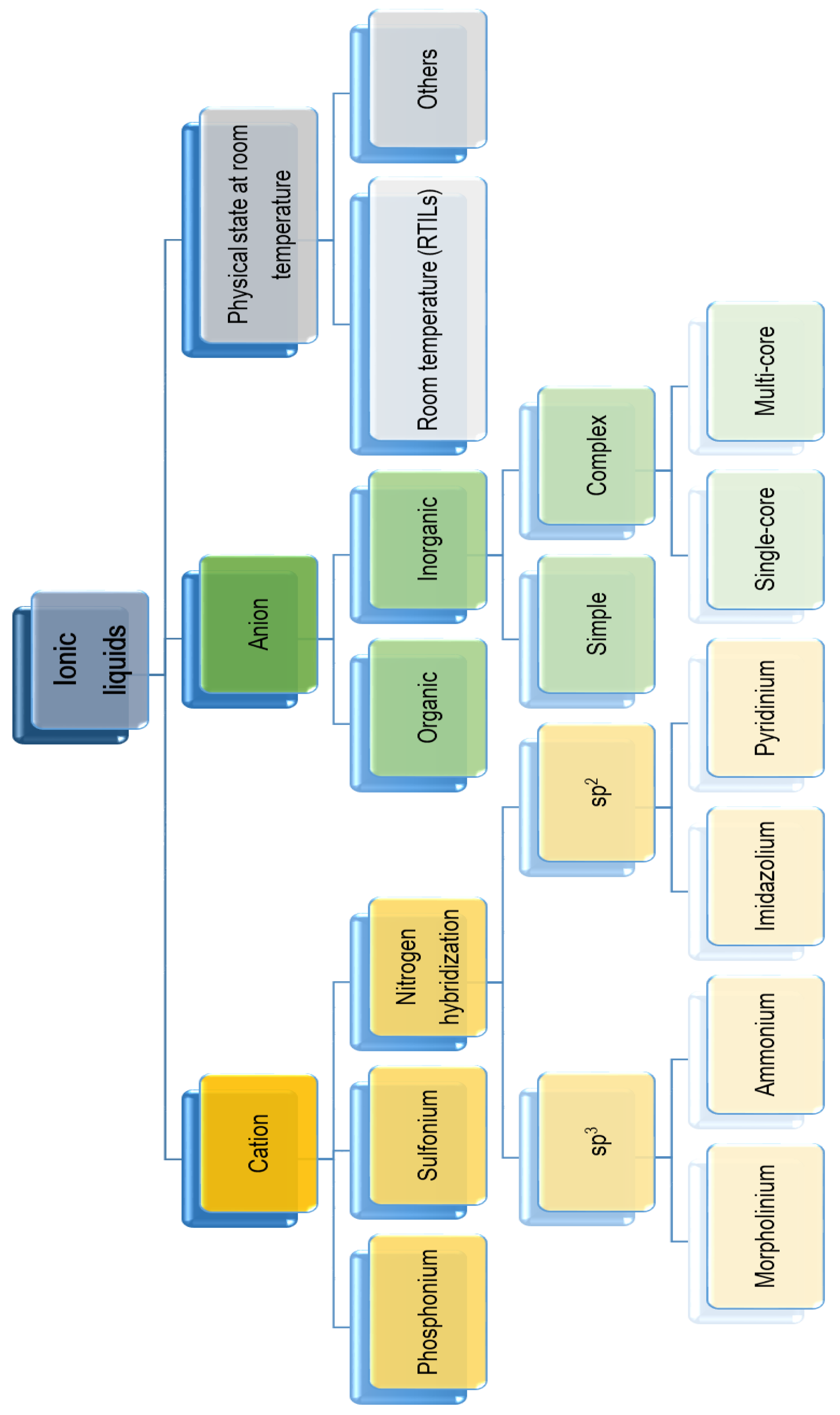 Materials 13 04479 g001