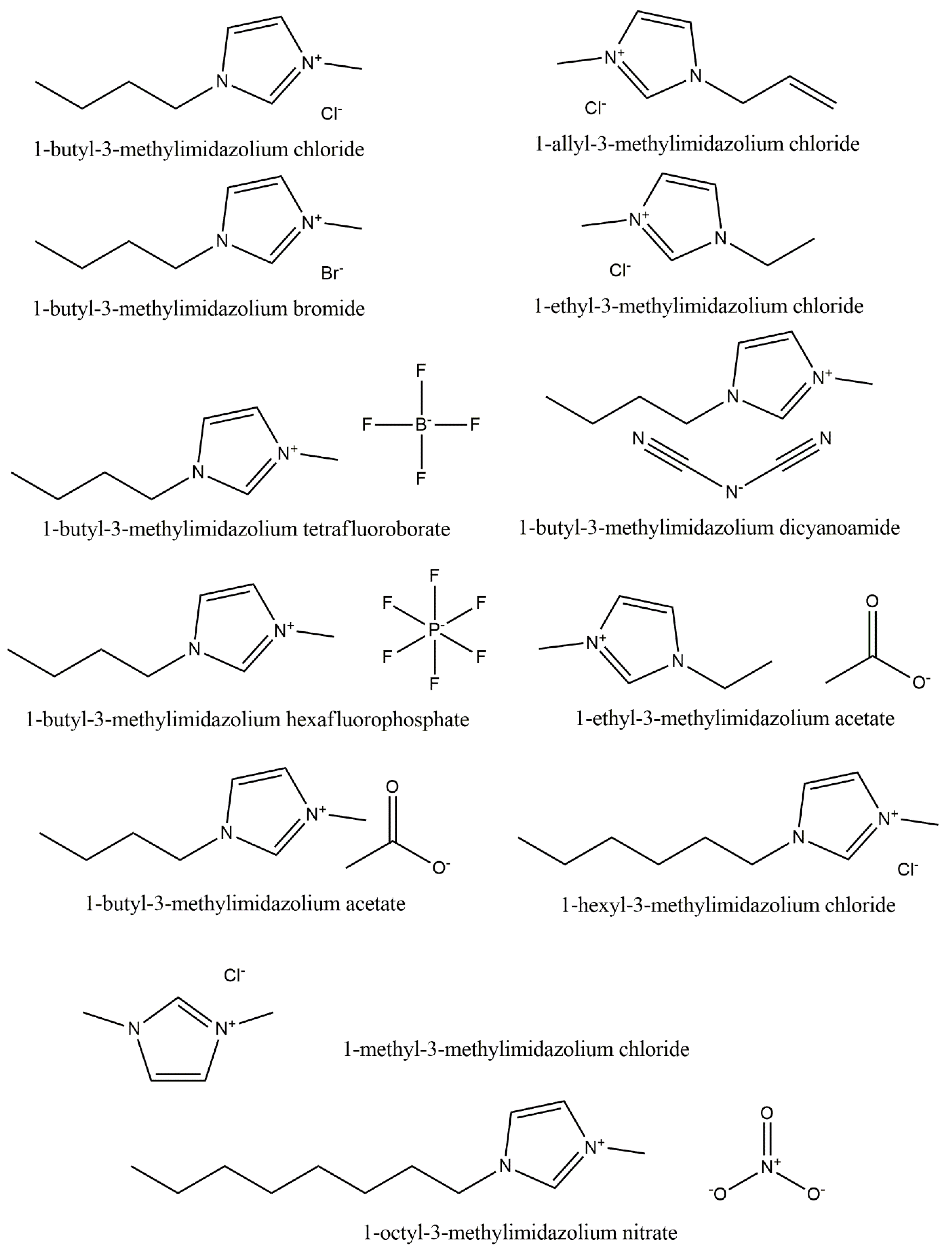 Materials 13 04479 g006