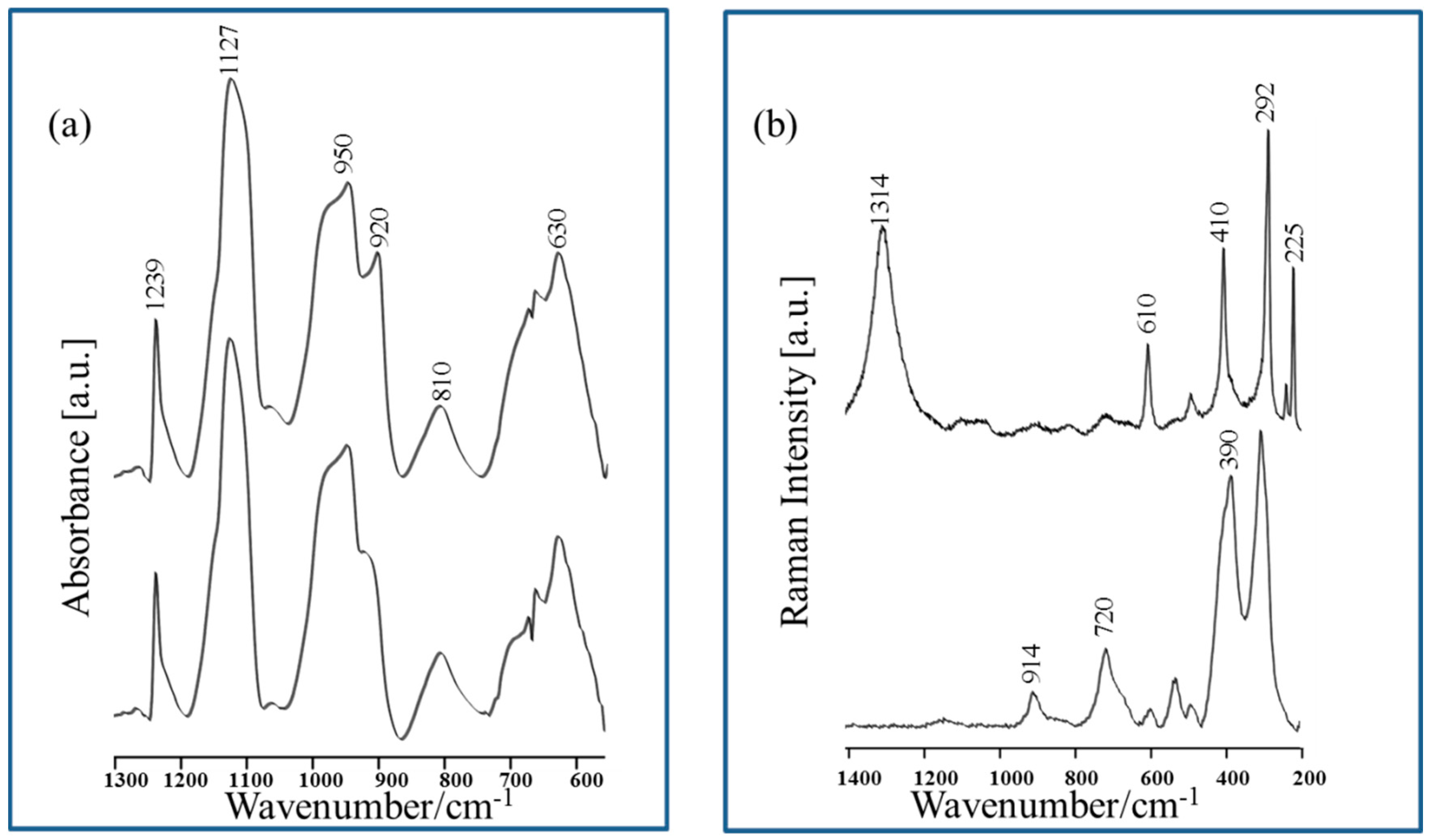 Materials 13 04482 g002