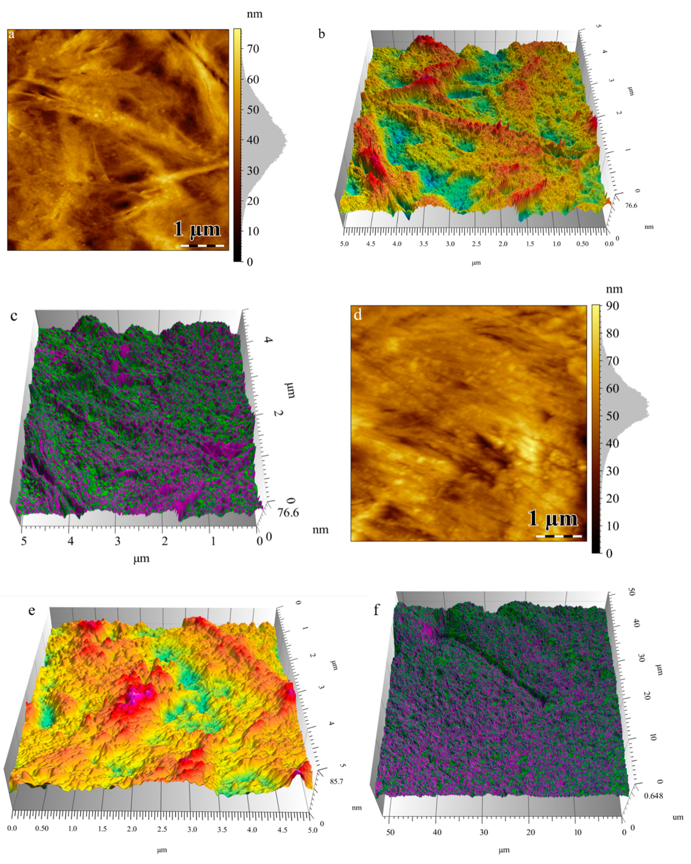 Materials 13 04488 g004