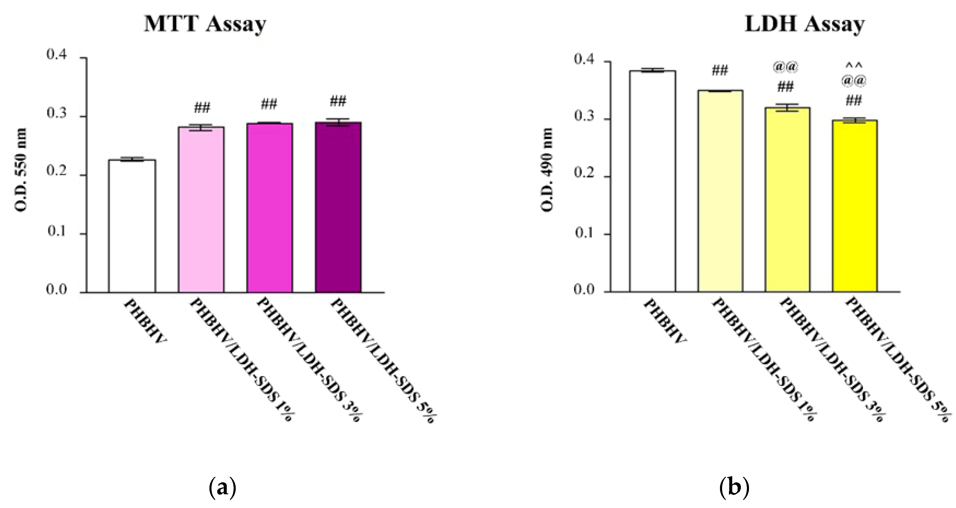 Materials 13 04488 g010