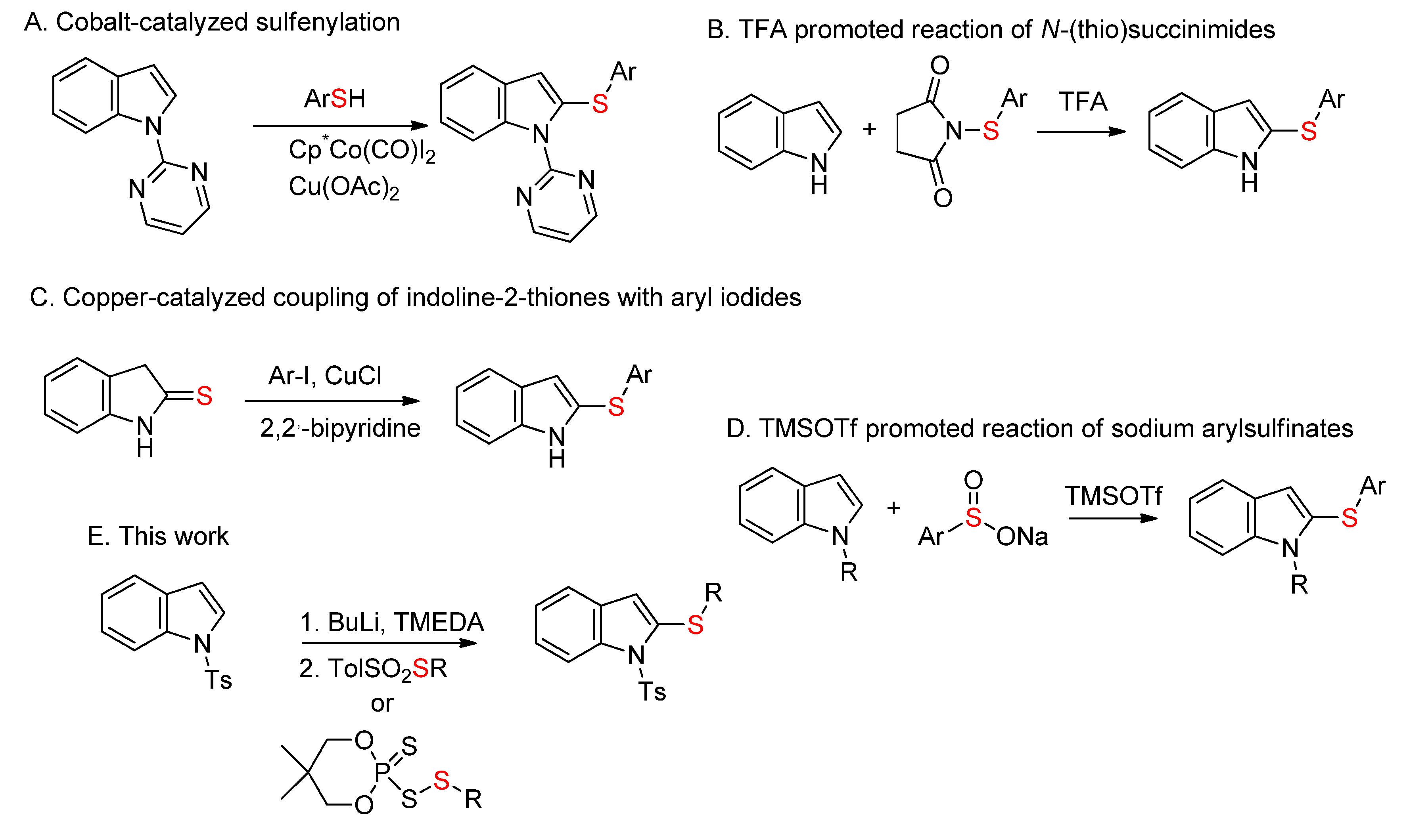 Materials Free Full Text Convenient And Efficient Synthesis Of Functionalized 2 Sulfenylindoles Html