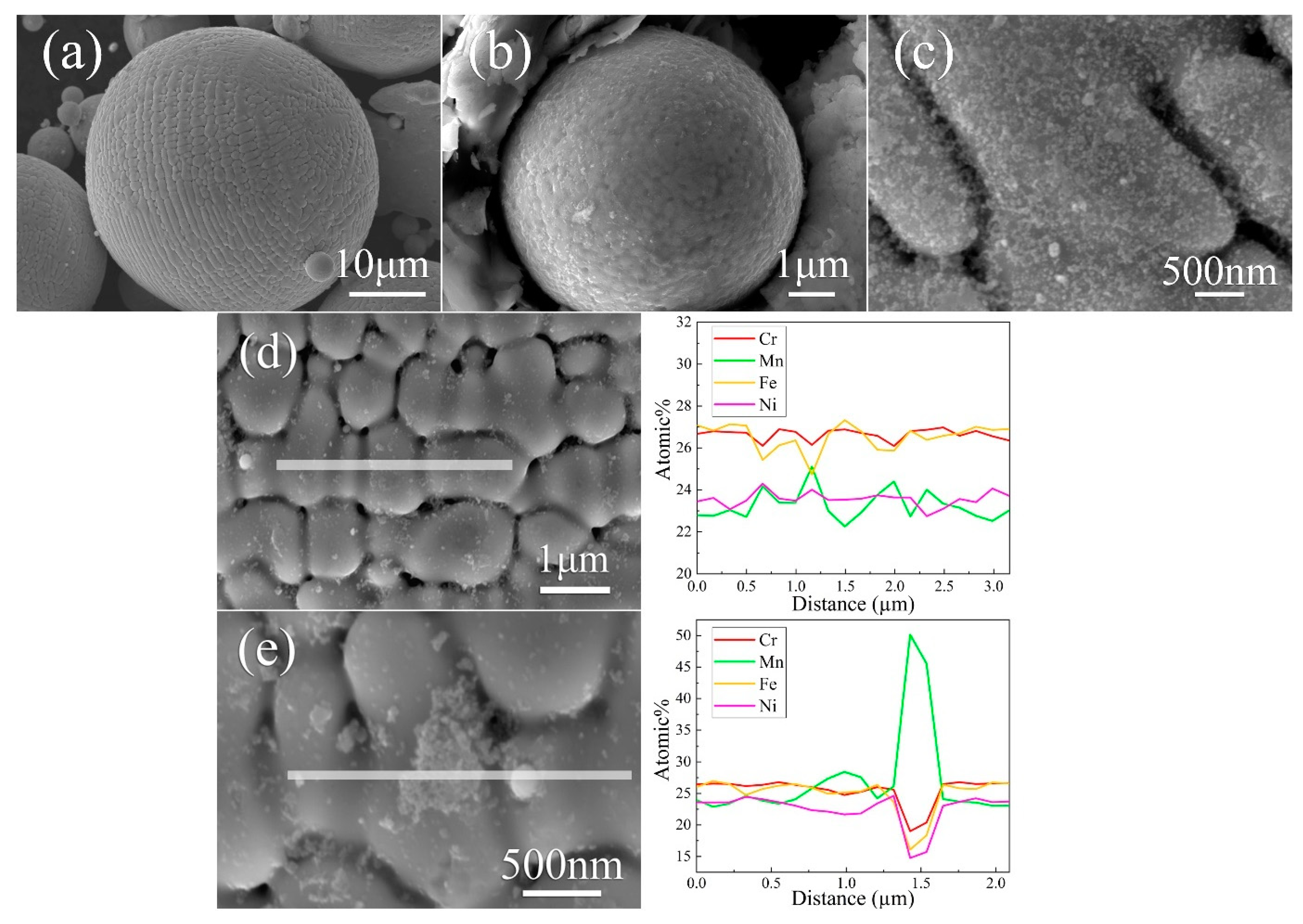 Materials 13 04498 g001