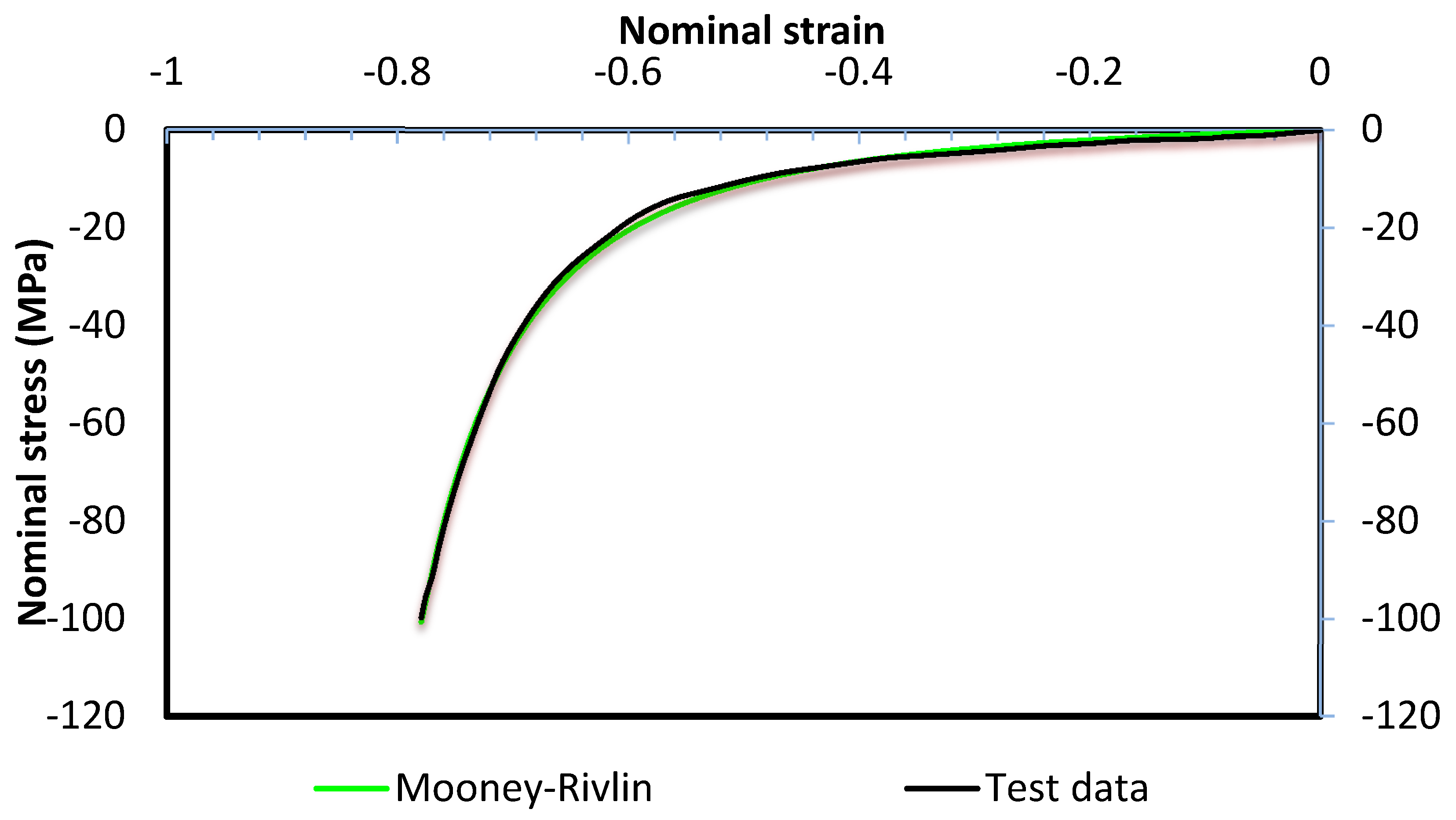 Materials 13 04506 g003