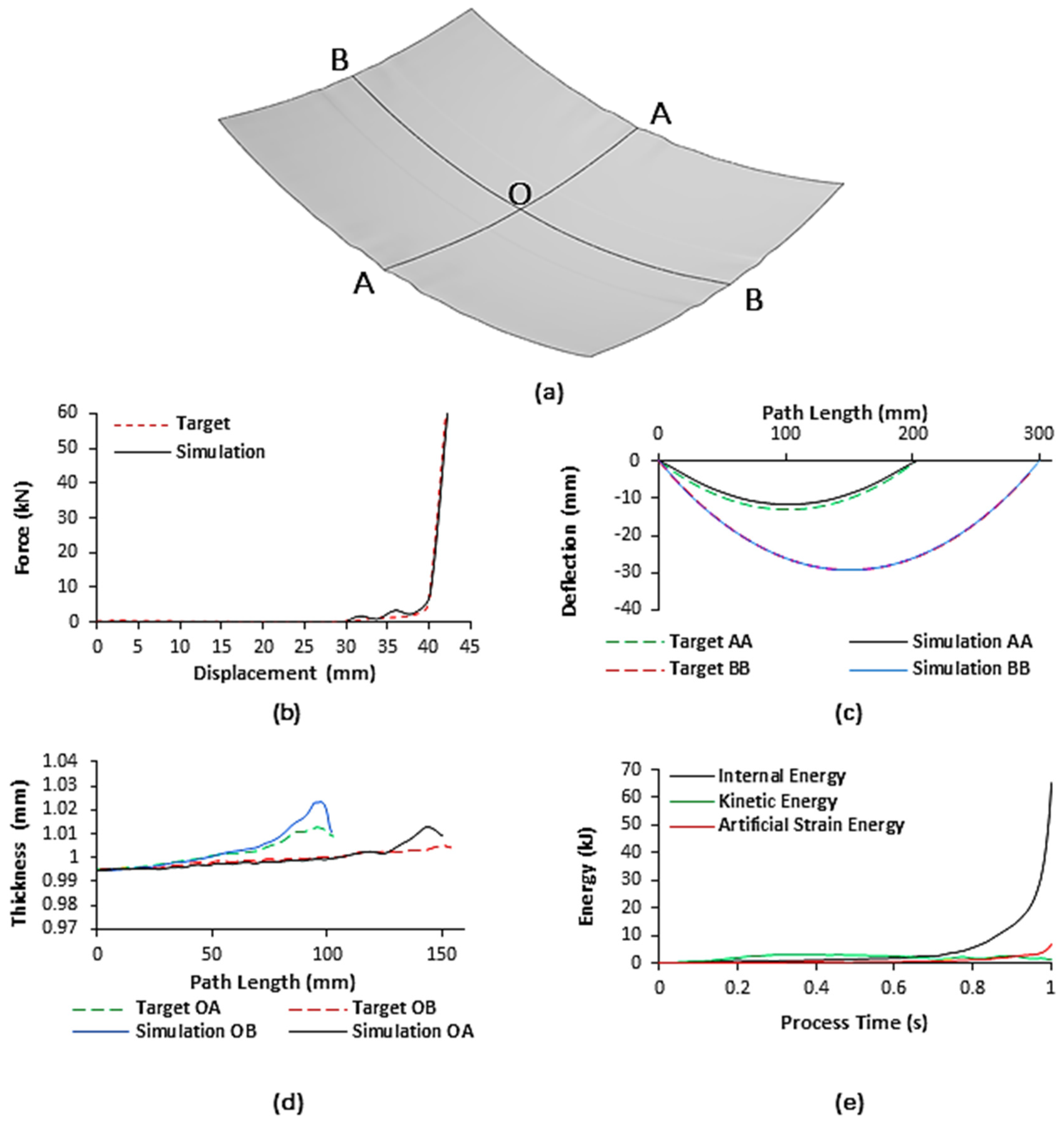 Materials 13 04506 g006